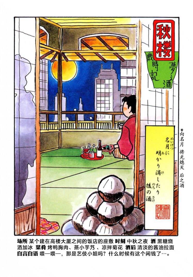 🍴酒之仄径 第434话 第1页
