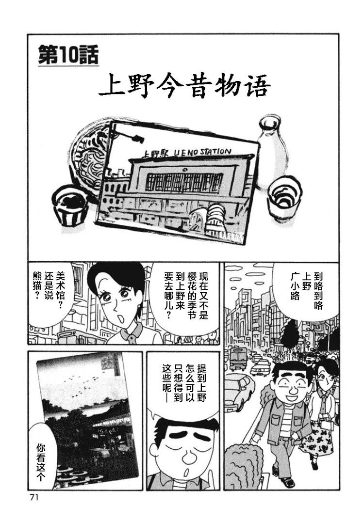 🍴酒之仄径 第466话 第1页