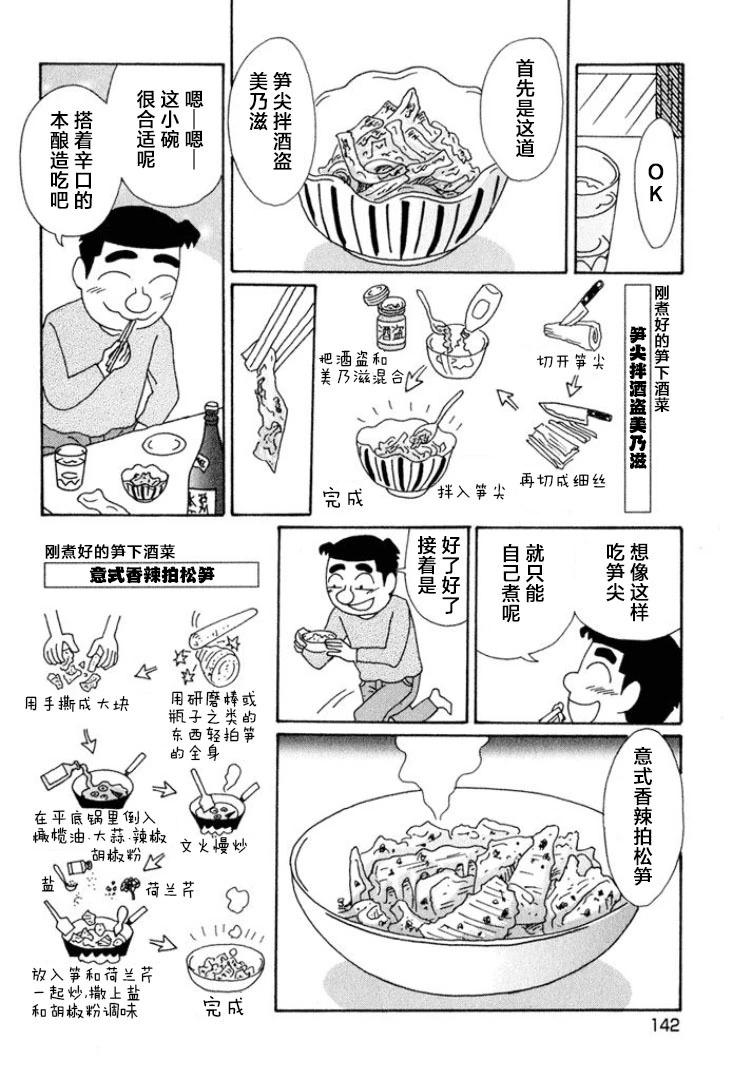 🍴酒之仄径 第546话 第3页