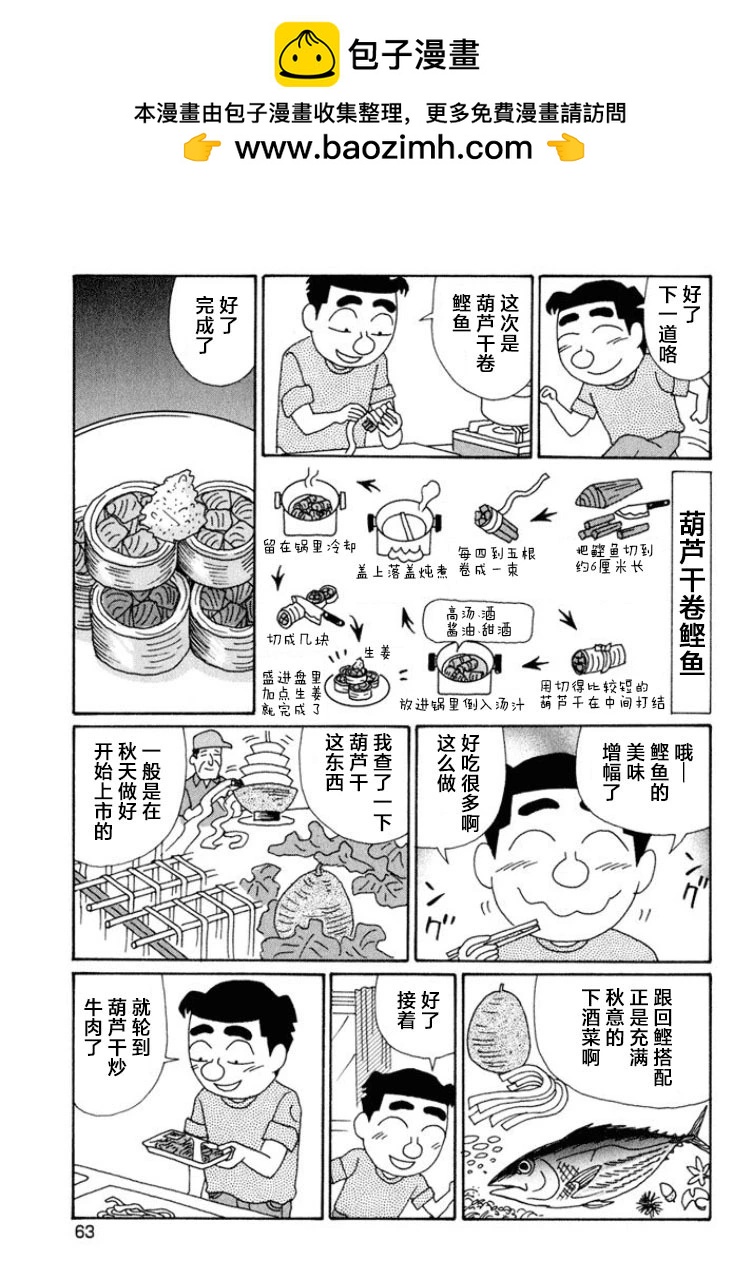 🍴酒之仄径 第562话 第4页