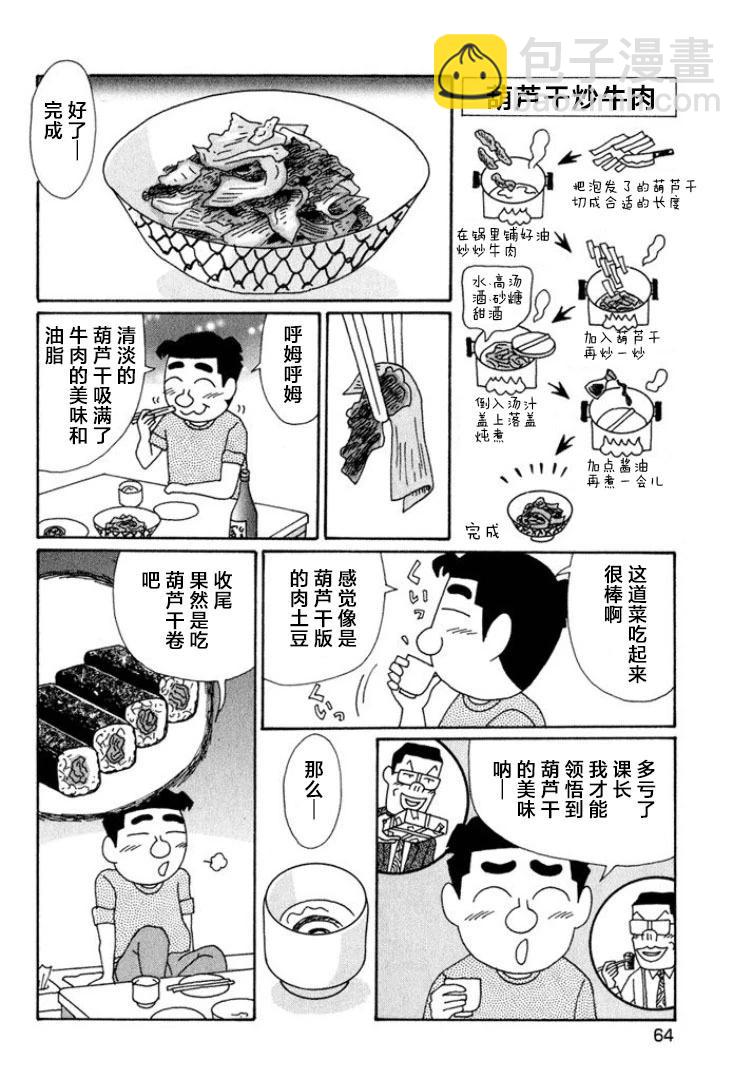 🍴酒之仄径 第562话 第5页