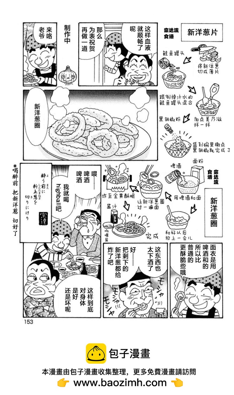 🍴酒之仄径 第572话 第6页