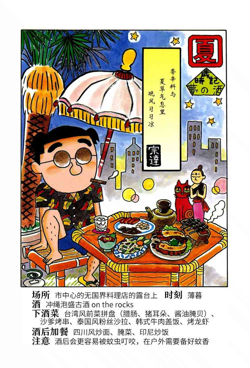 🍴酒之仄径 第07话 第1页