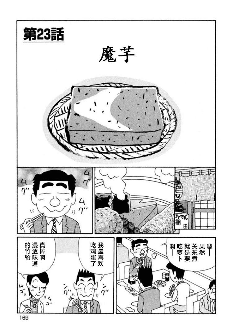 🍴酒之仄径 第600话 第1页