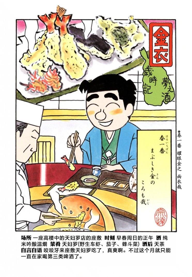 🍴酒之仄径 第626话 第3页