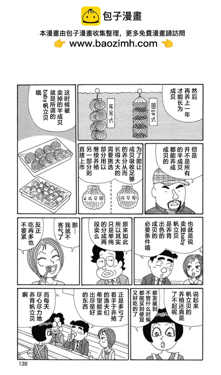 🍴酒之仄径 第670话 第4页