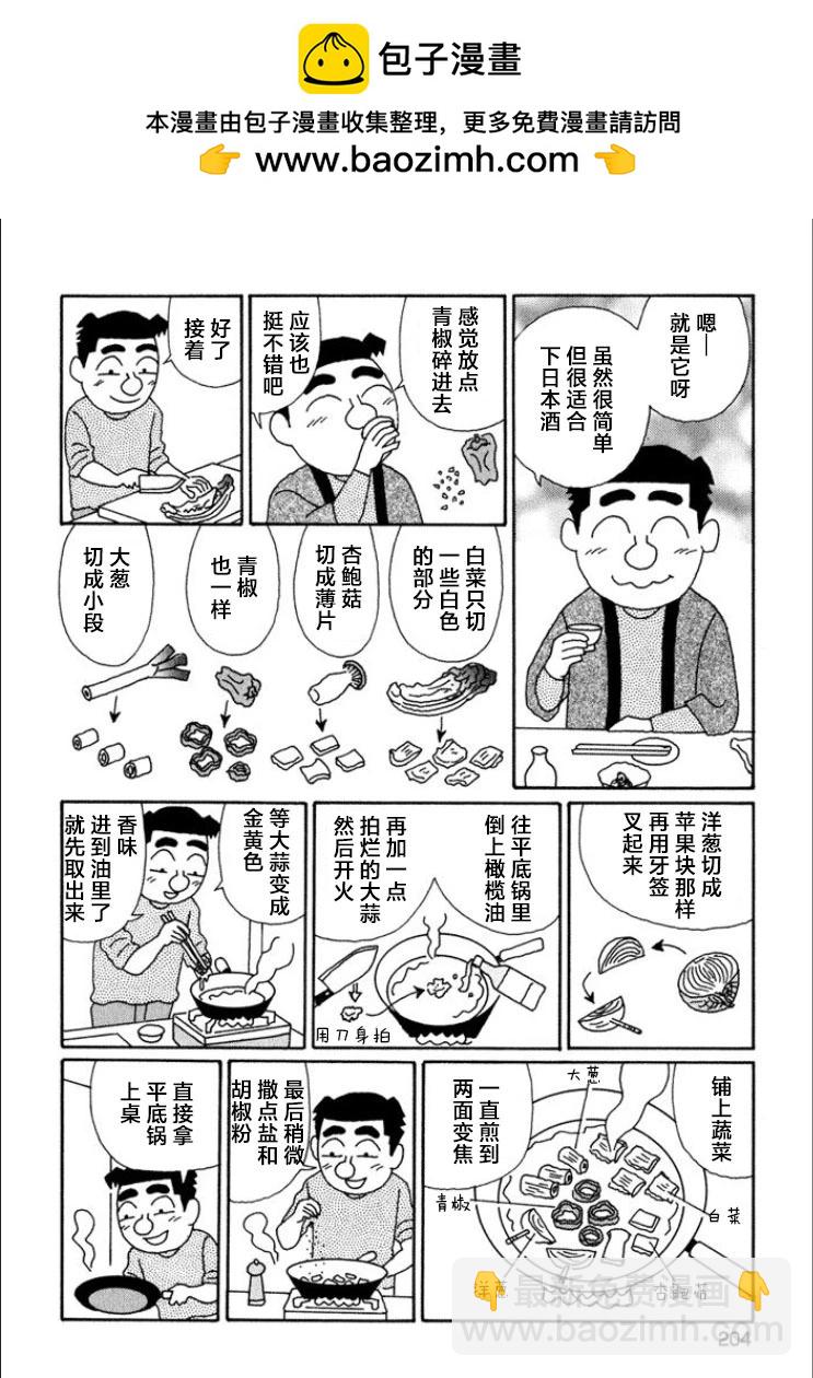 🍴酒之仄径 第702话 第4页