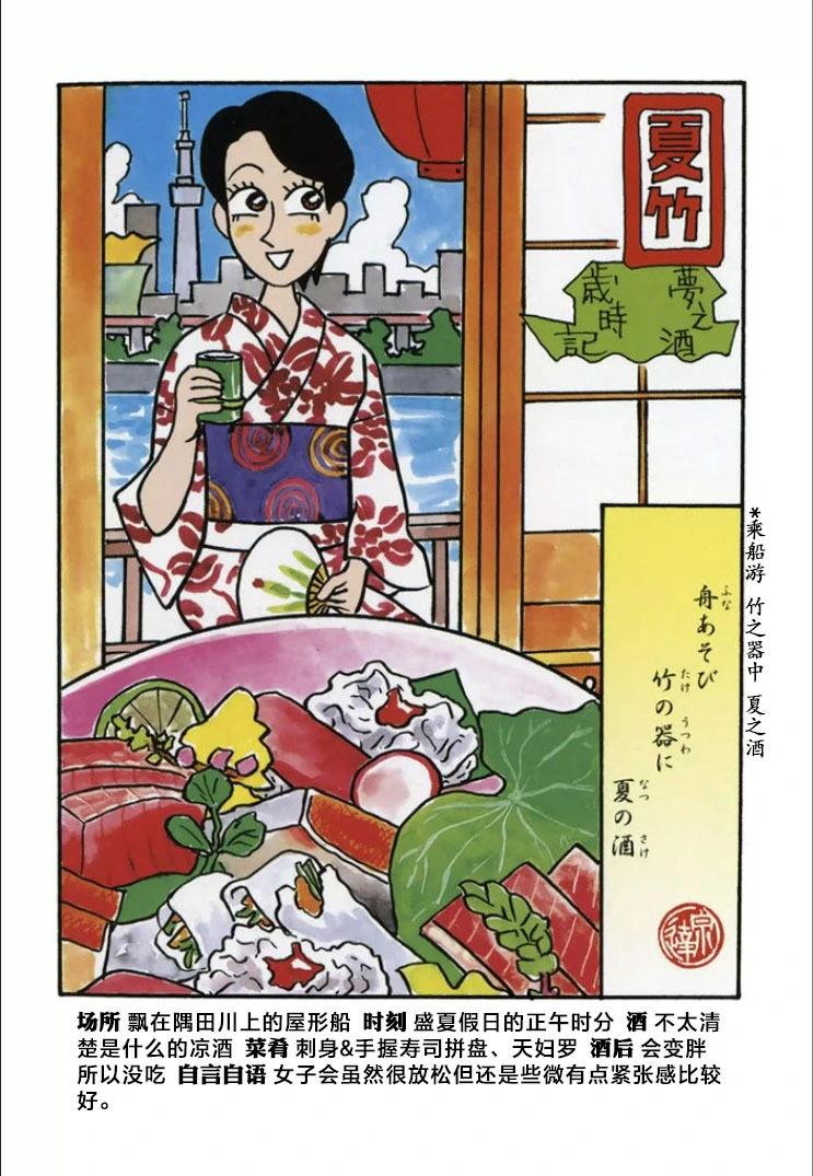 🍴酒之仄径 第728话 第4页