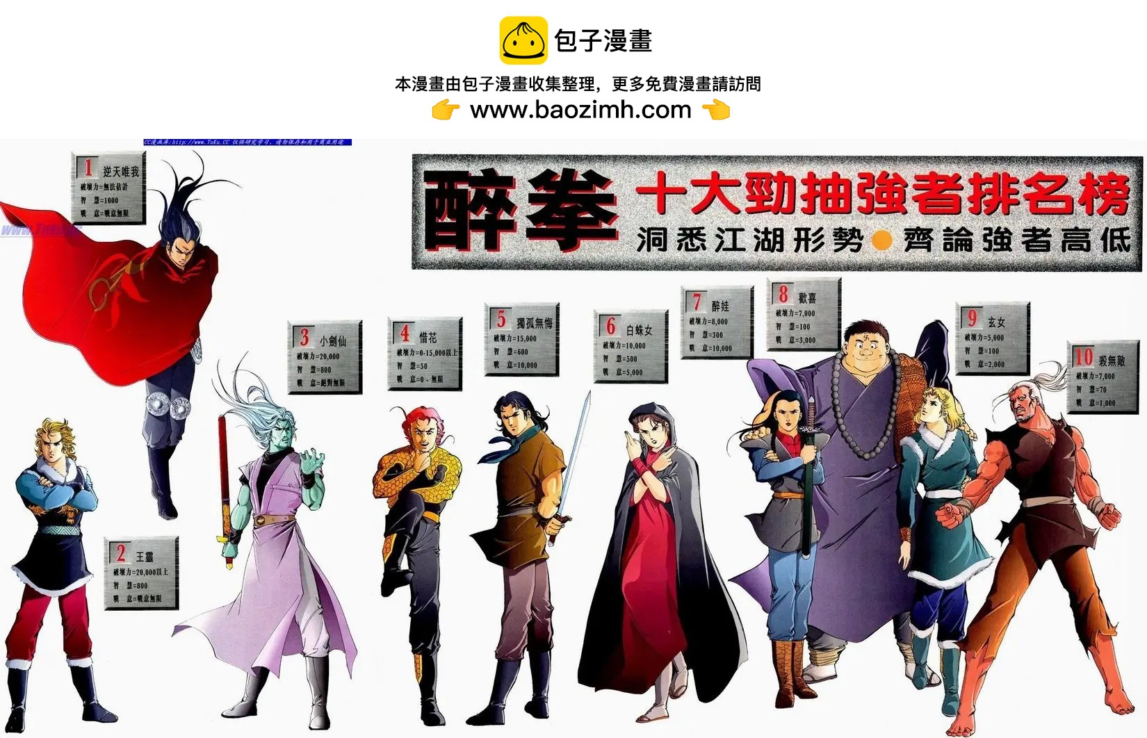🍴旧著醉拳 第673卷 第35页