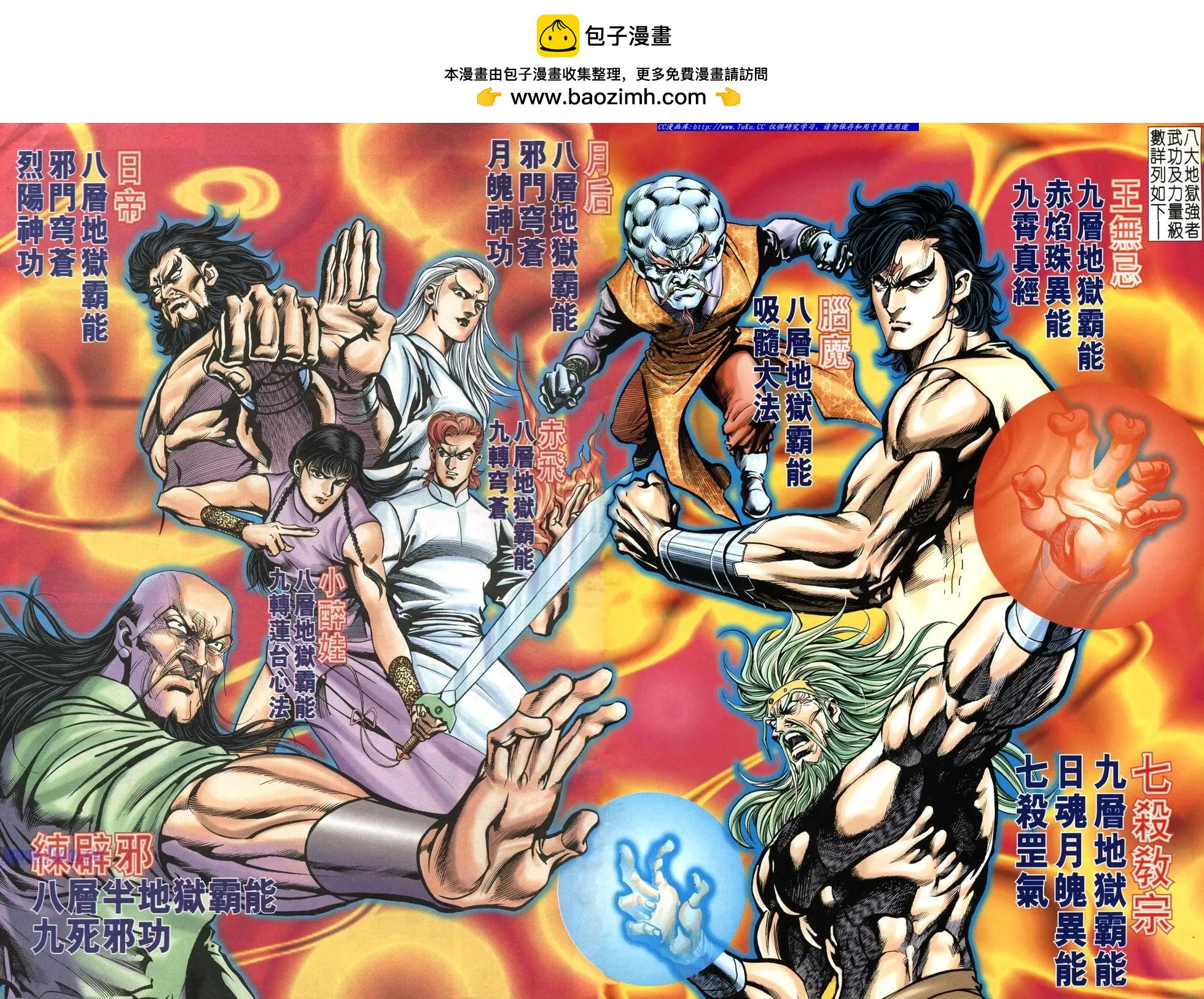 🍴旧著醉拳 第991卷 第2页