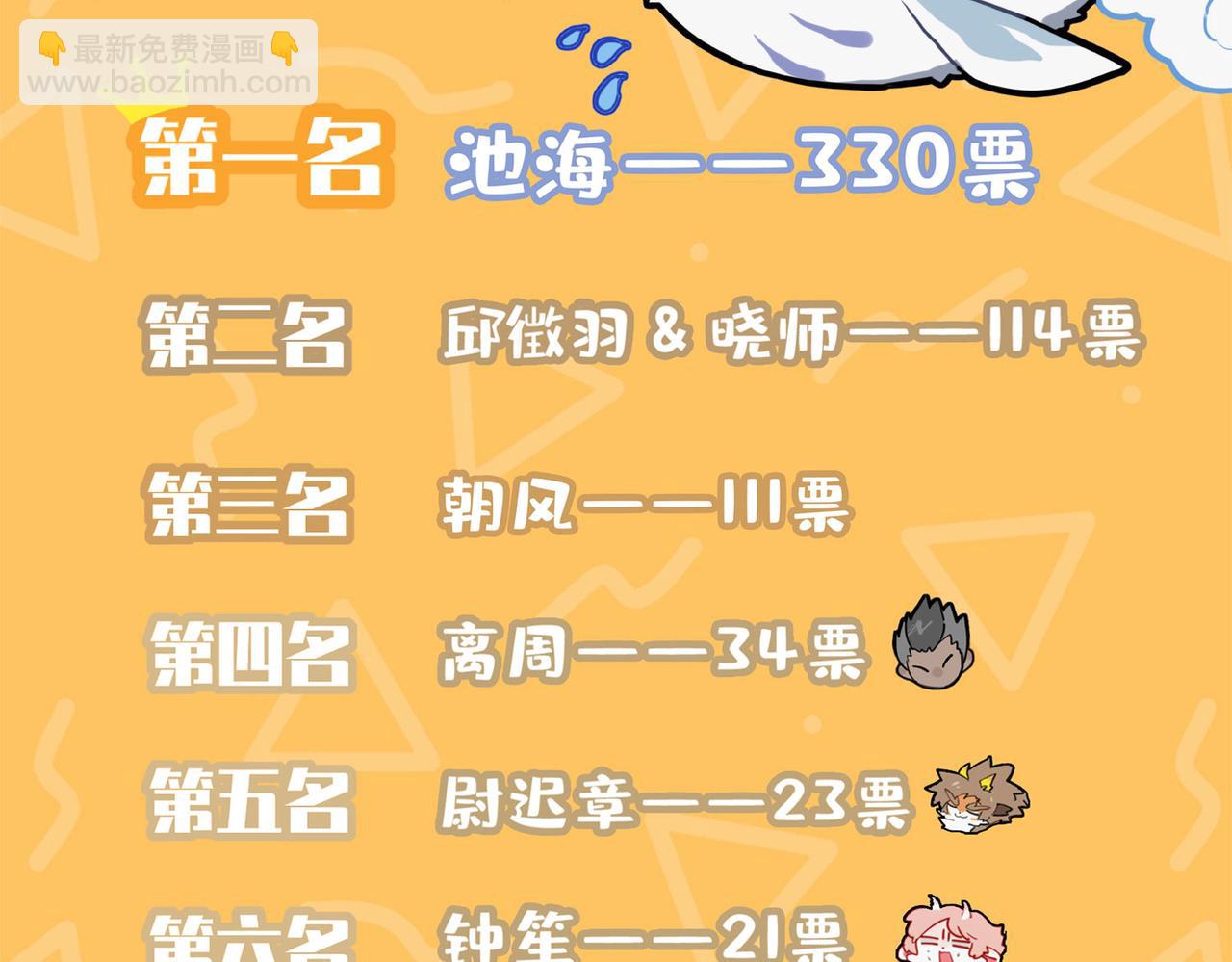 🍴九子不成龙 曲径通幽 暖意洋洋 第14页