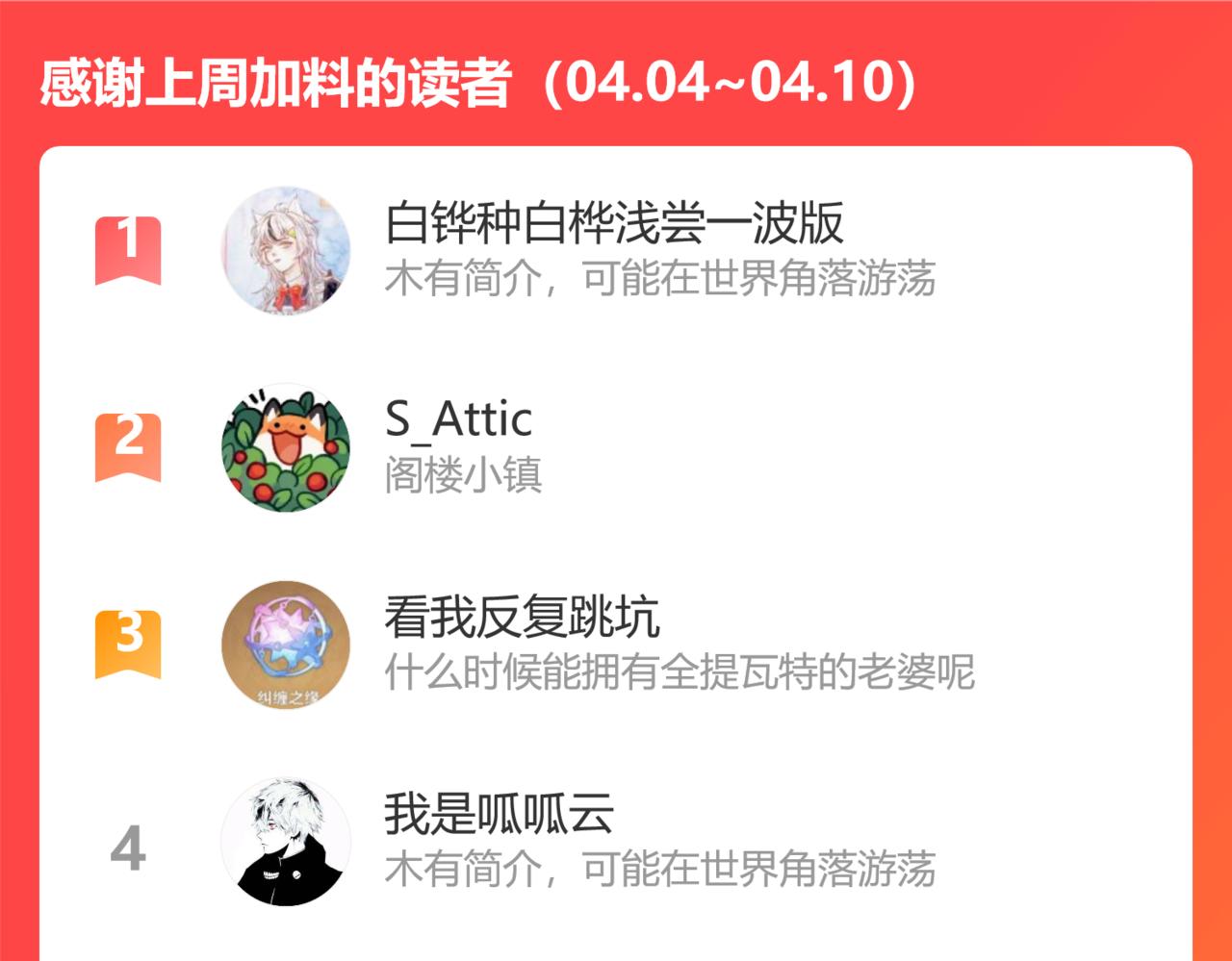 🍴九子不成龙 掌握三尺楚铁 难为庖丁解牛 第13页