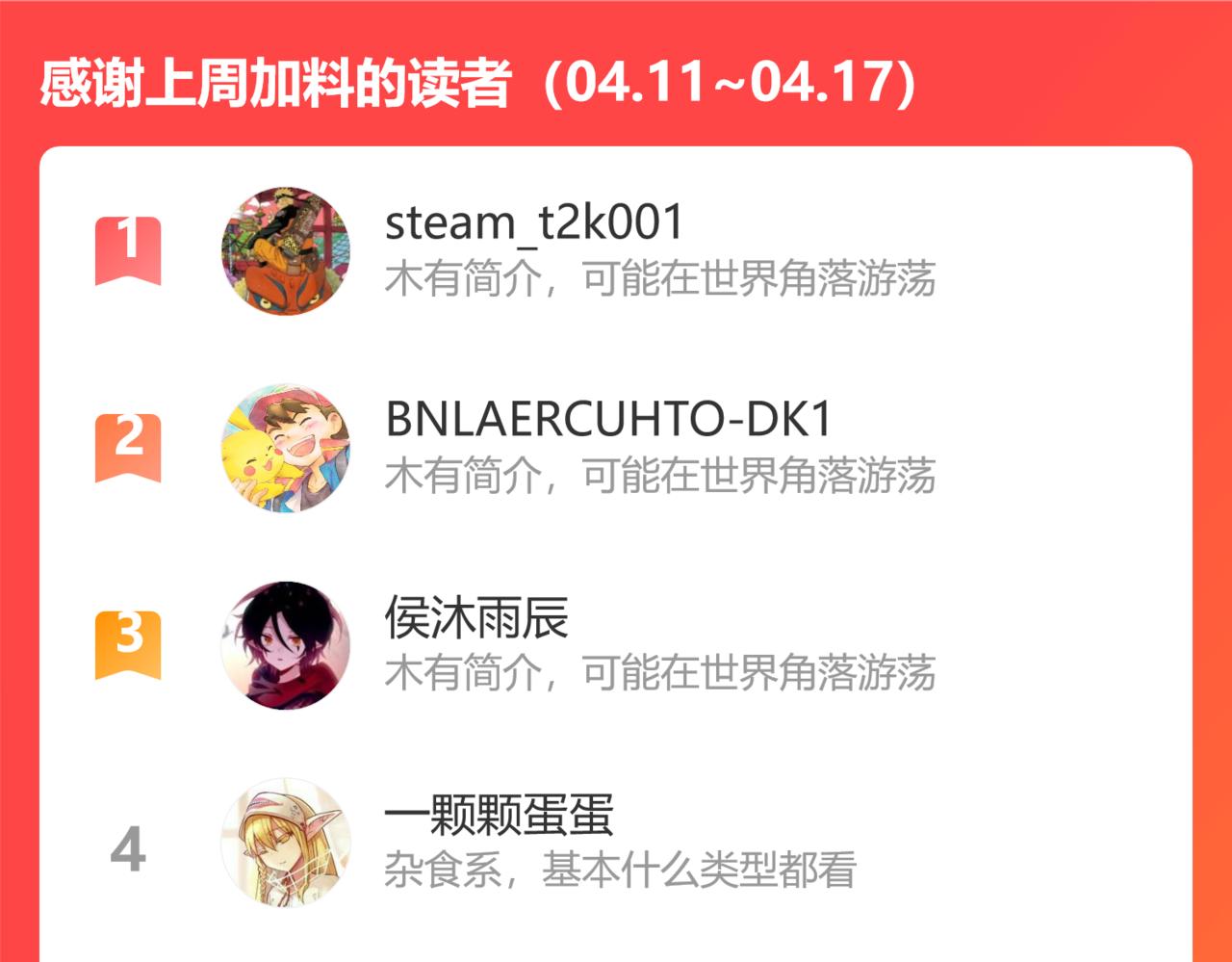 🍴九子不成龙 锦上添花 同甘共苦 第13页