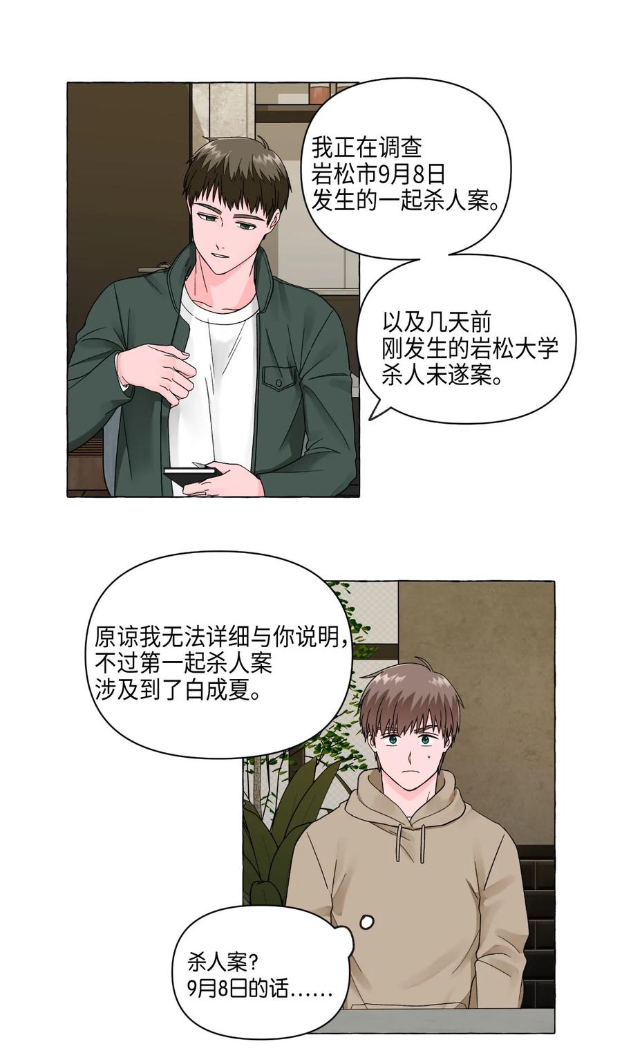 11 刑警来访-第11话