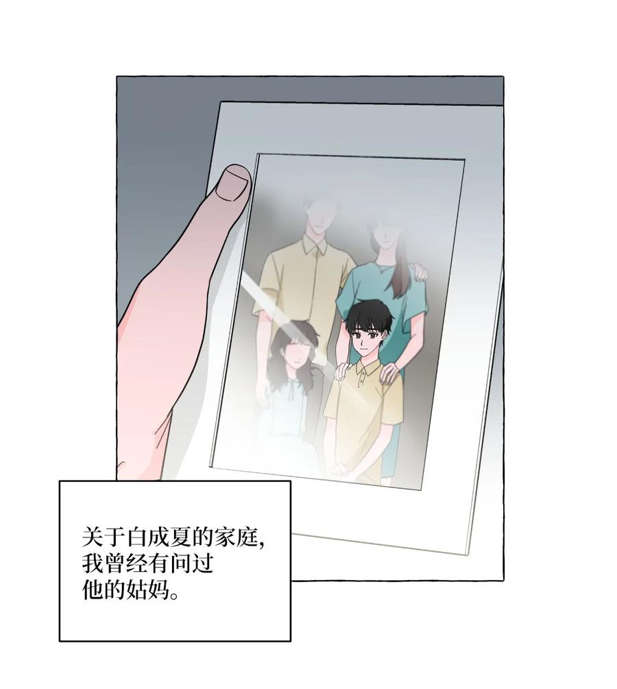 21 古怪的白成夏(1/2)-第21话