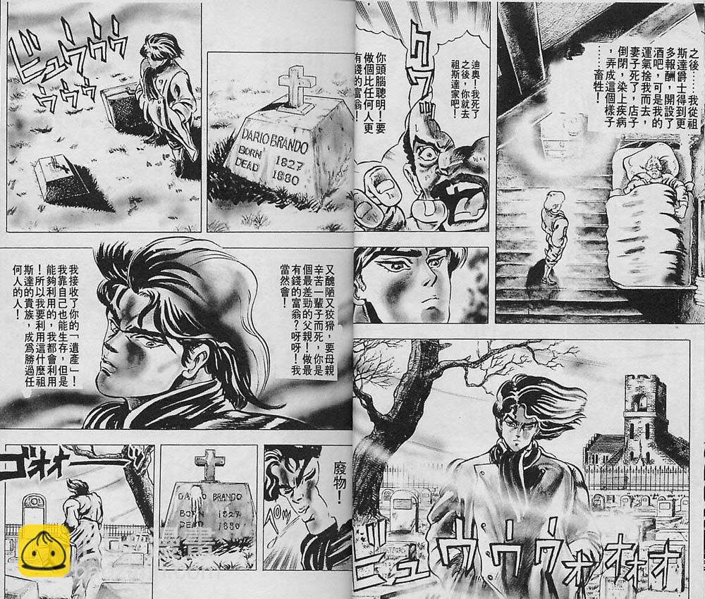 🍴JoJo奇妙冒险 第1卷 第11页