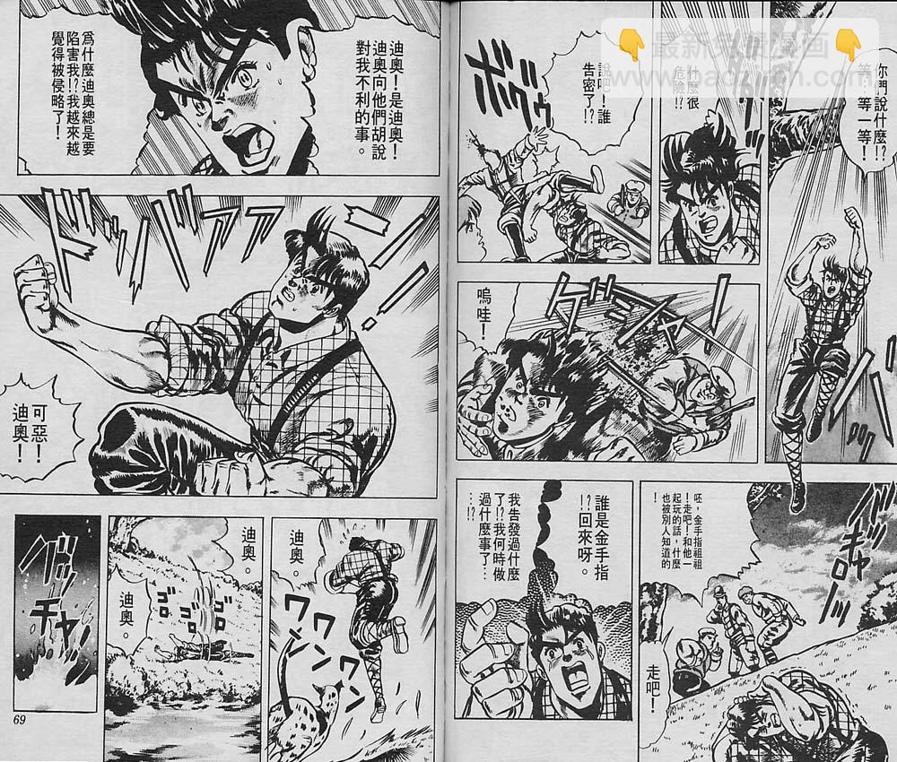 🍴JoJo奇妙冒险 第1卷 第35页