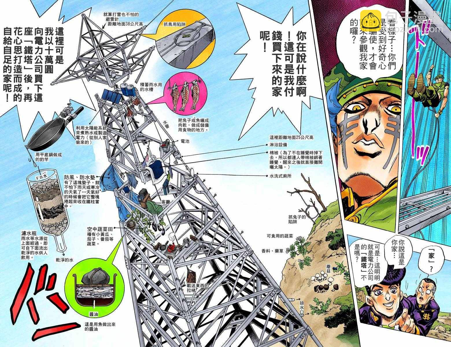 🍴JoJo奇妙冒险 第4部15卷全彩 第4页