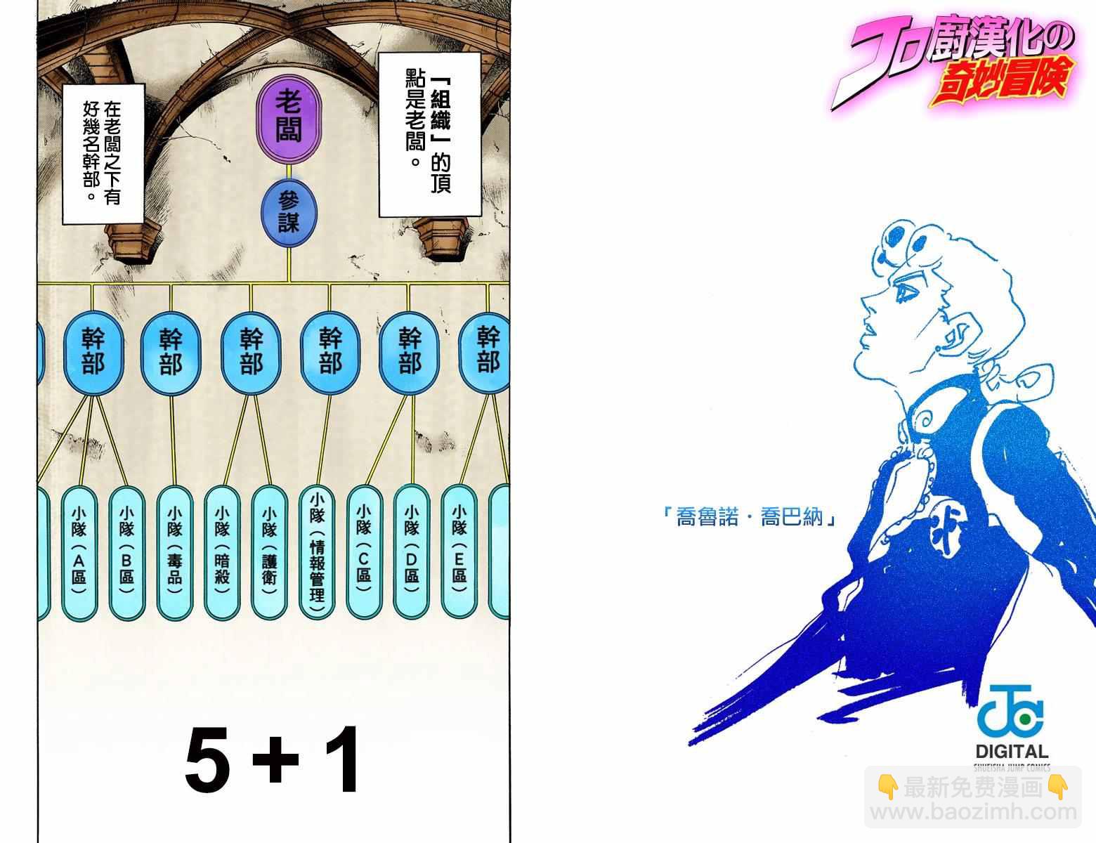 🍴JoJo奇妙冒险 第5部03卷全彩 第13页