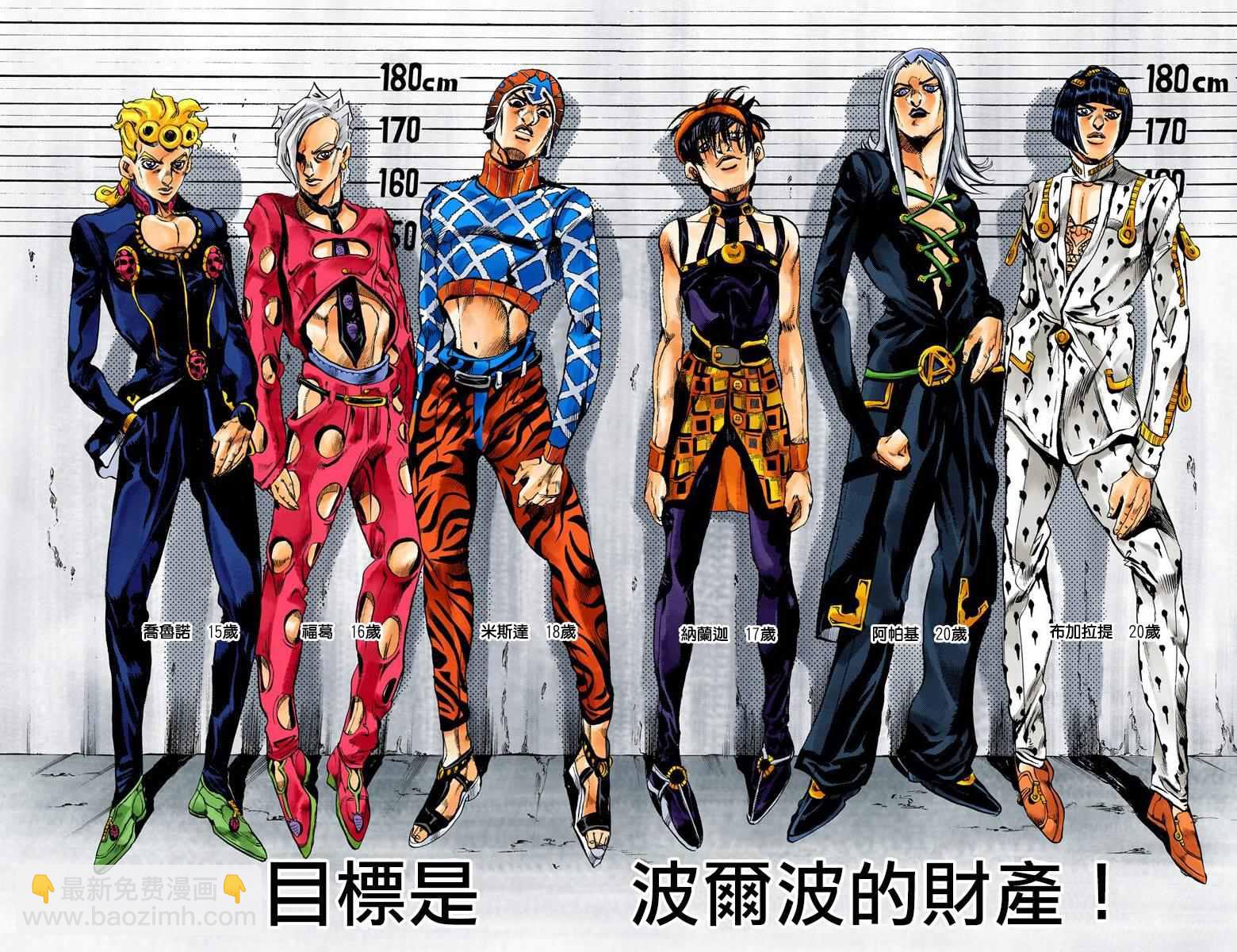 🍴JoJo奇妙冒险 第5部03卷全彩 第24页