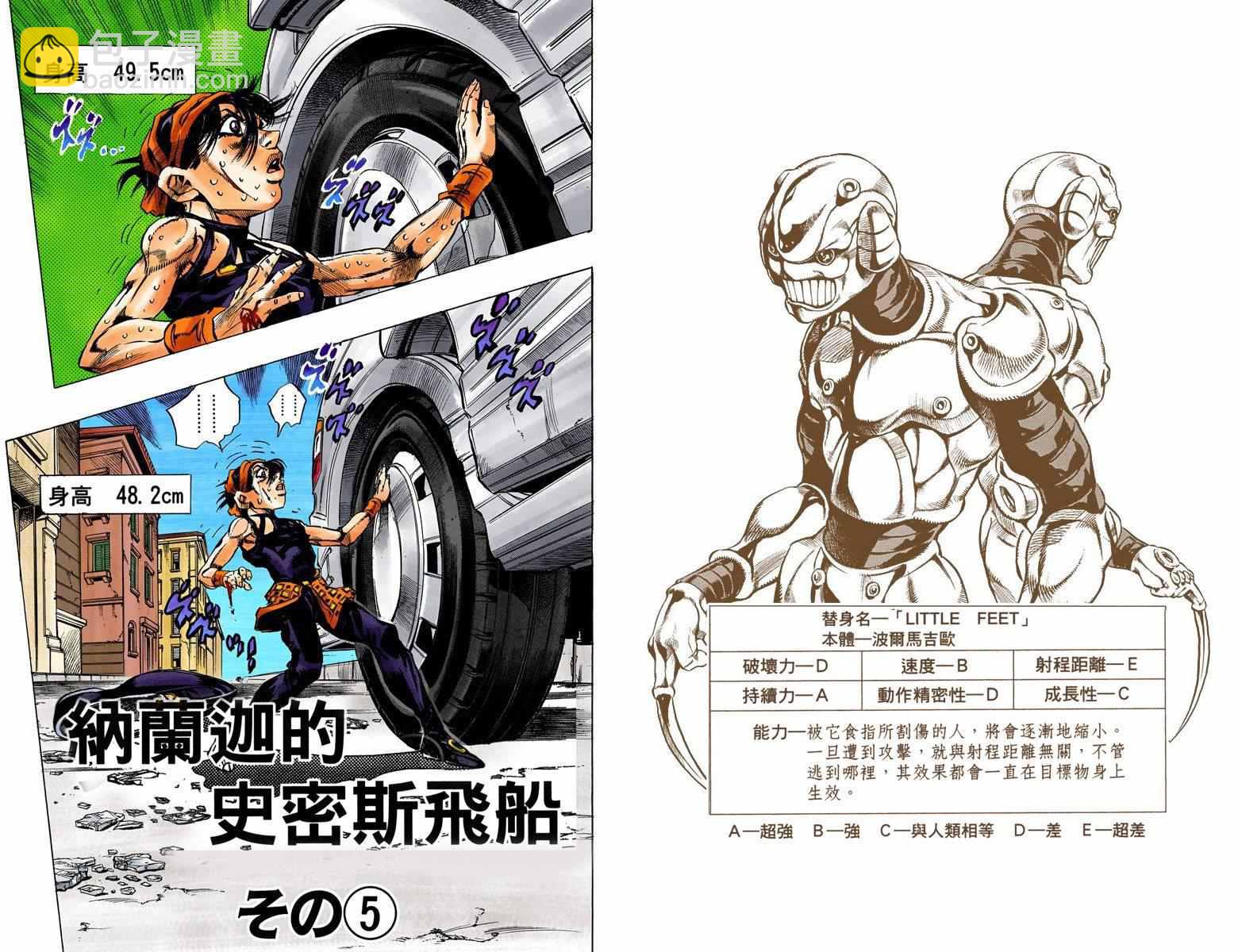 🍴JoJo奇妙冒险 第5部05卷全彩 第13页