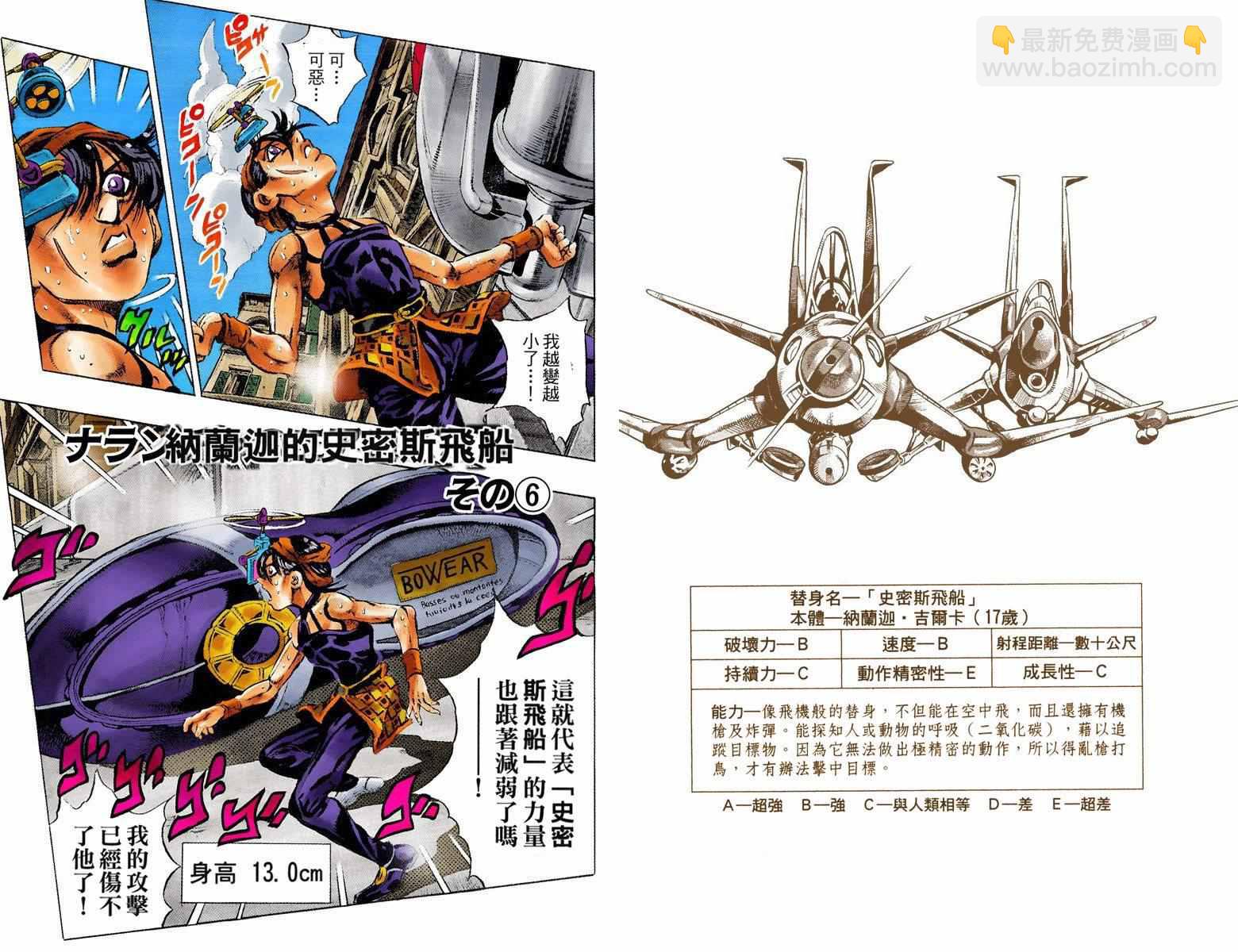 🍴JoJo奇妙冒险 第5部05卷全彩 第23页