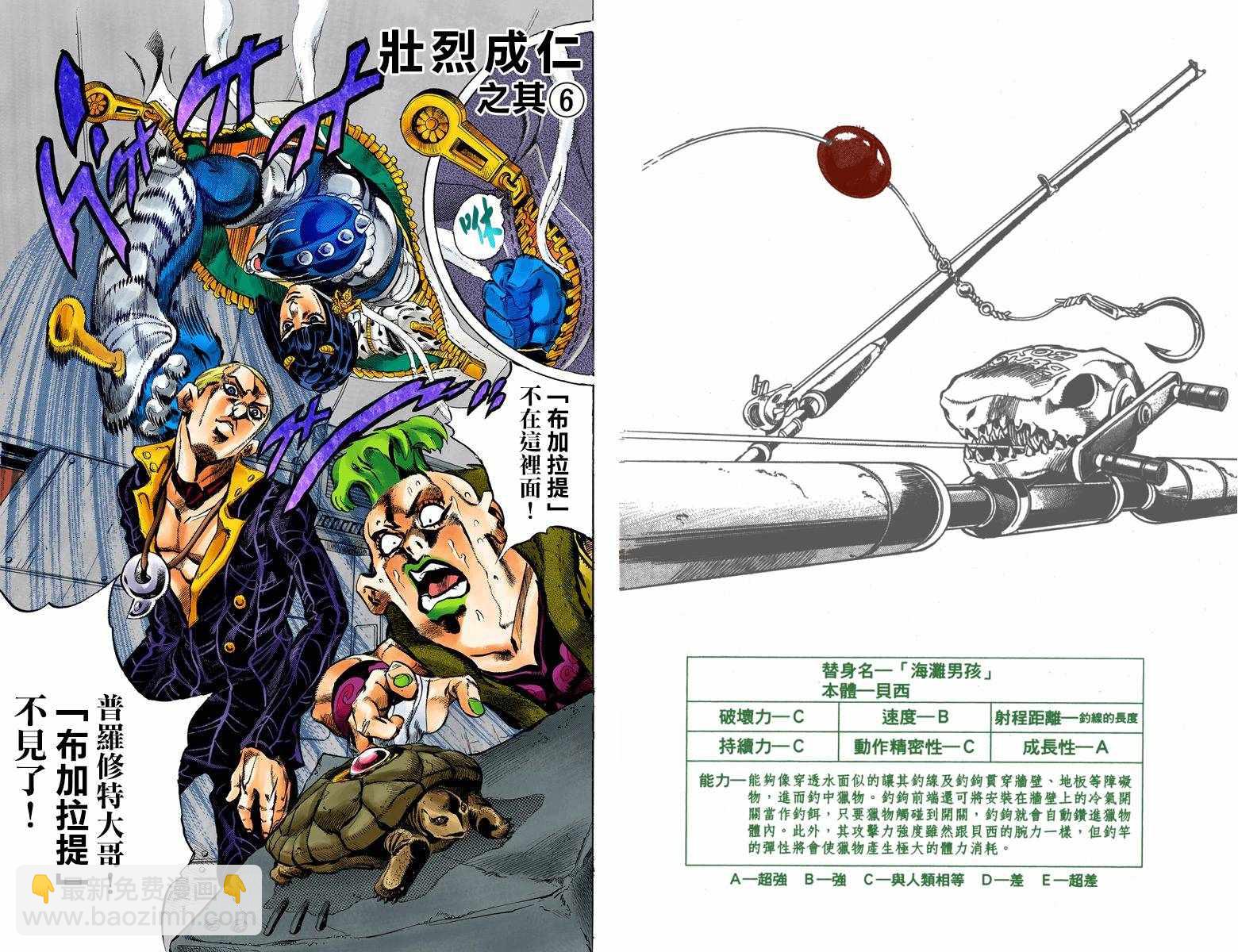 🍴JoJo奇妙冒险 第5部07卷全彩 第22页