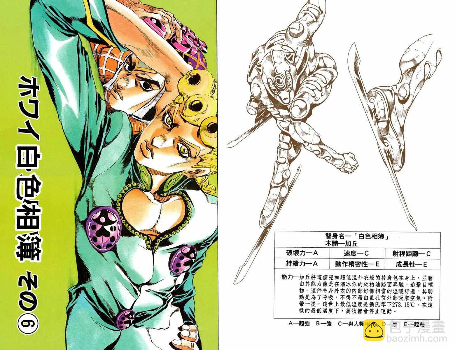 🍴JoJo奇妙冒险 第5部09卷全彩 第43页