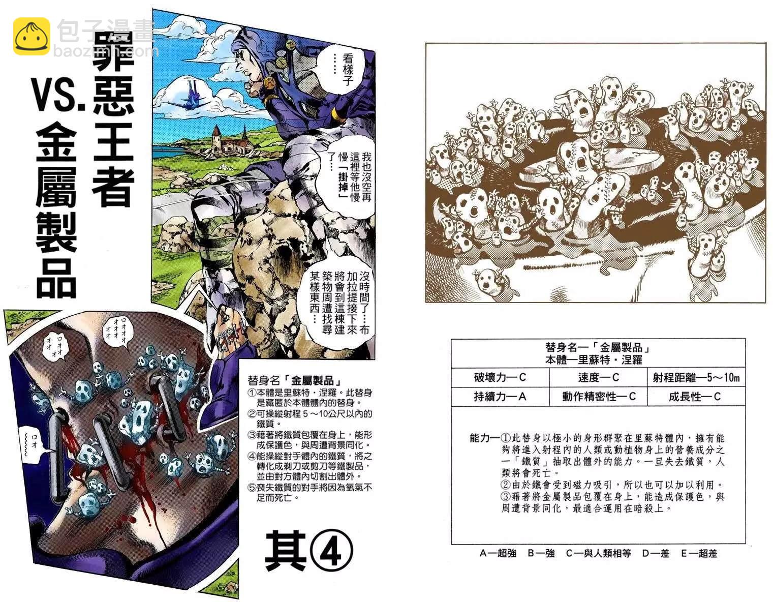 🍴JoJo奇妙冒险 第5部13卷全彩 第23页