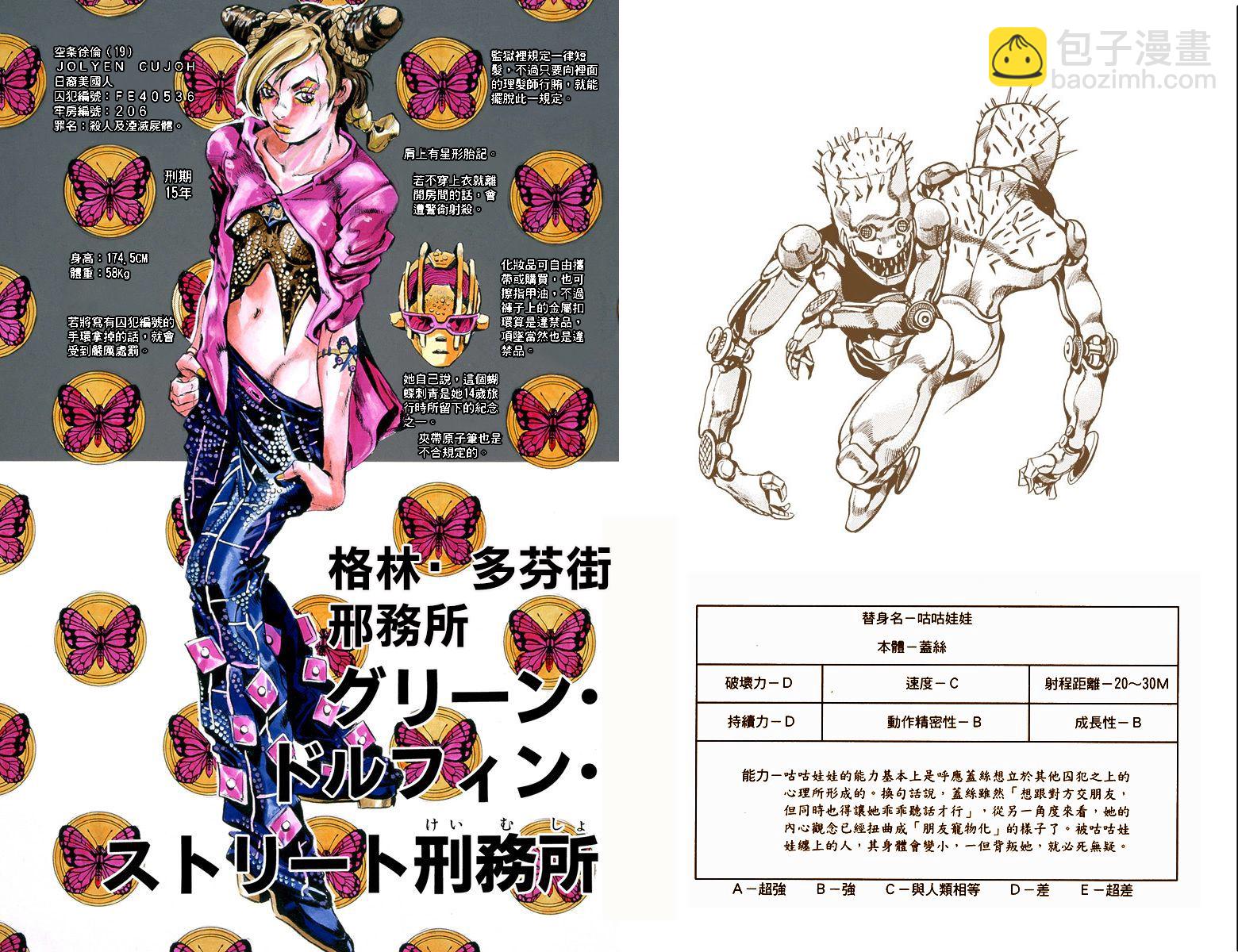 🍴JoJo奇妙冒险 第6部02卷全彩 第16页
