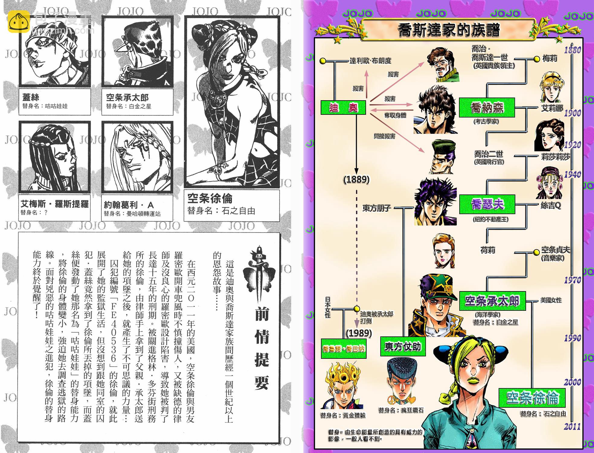 🍴JoJo奇妙冒险 第6部02卷全彩 第3页