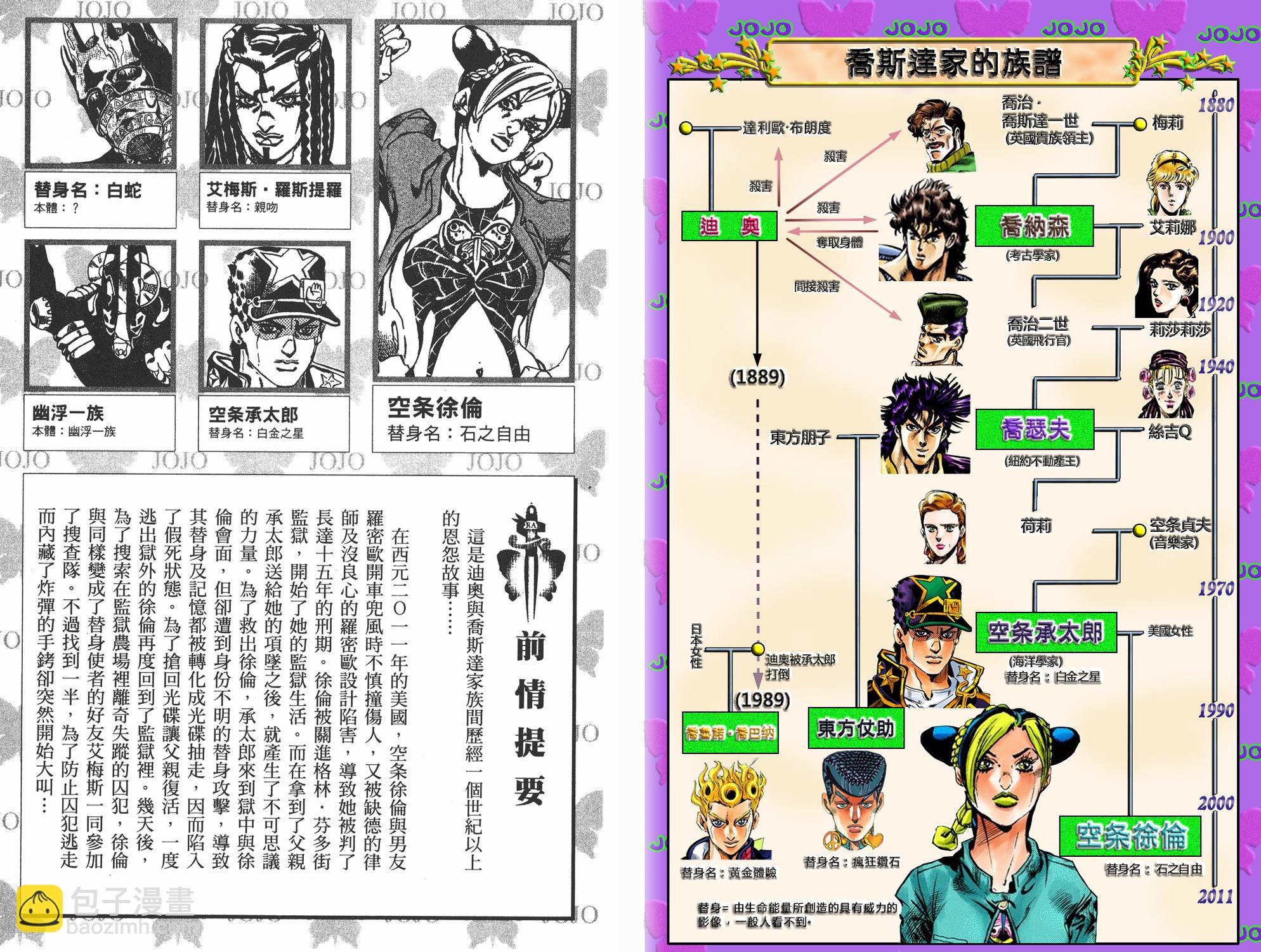 🍴JoJo奇妙冒险 第6部04卷全彩 第3页