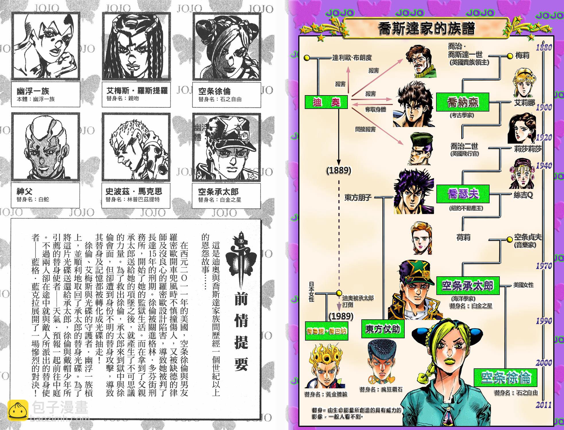 🍴JoJo奇妙冒险 第6部06卷全彩 第3页
