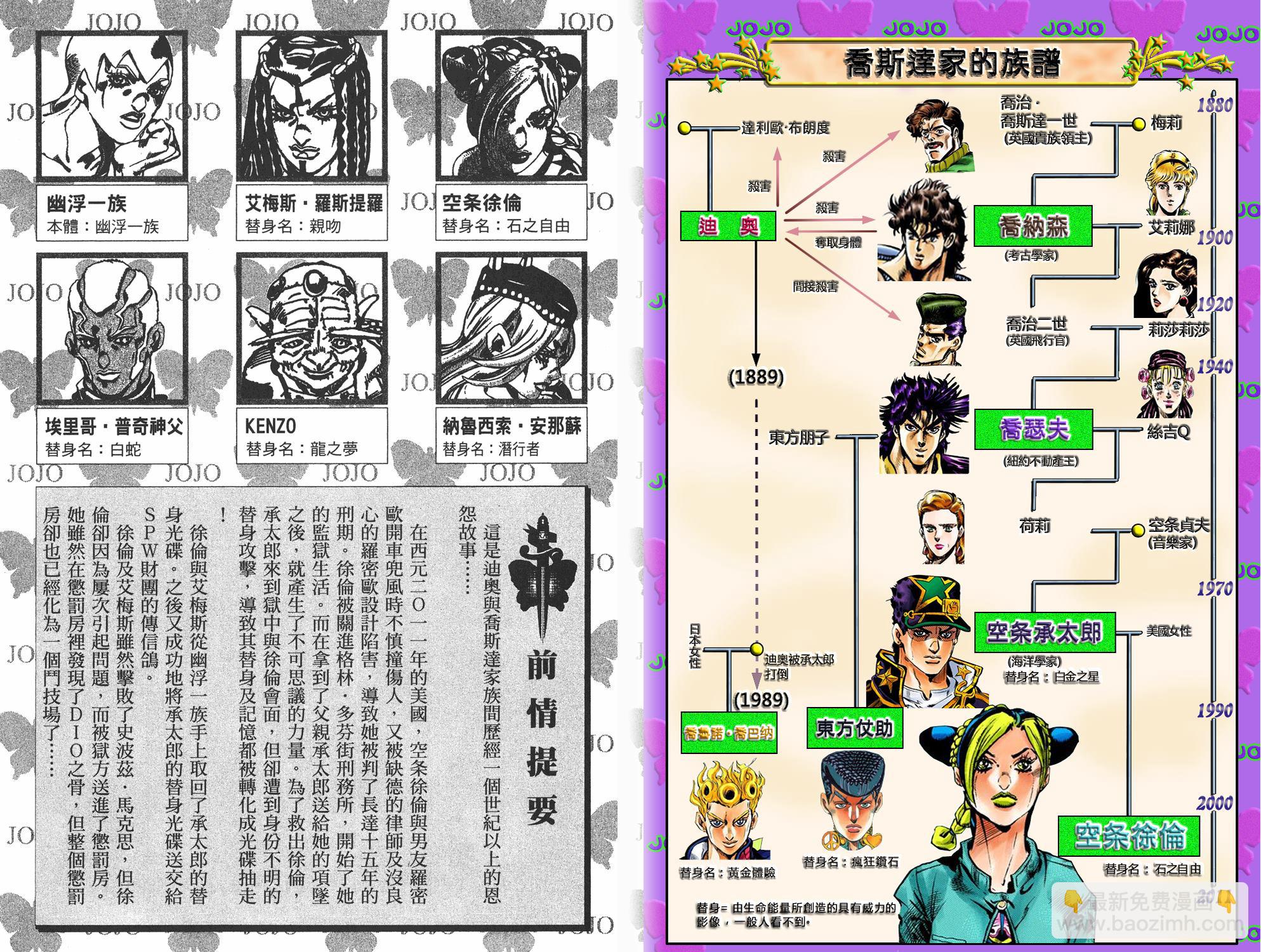 🍴JoJo奇妙冒险 第6部08卷全彩 第3页