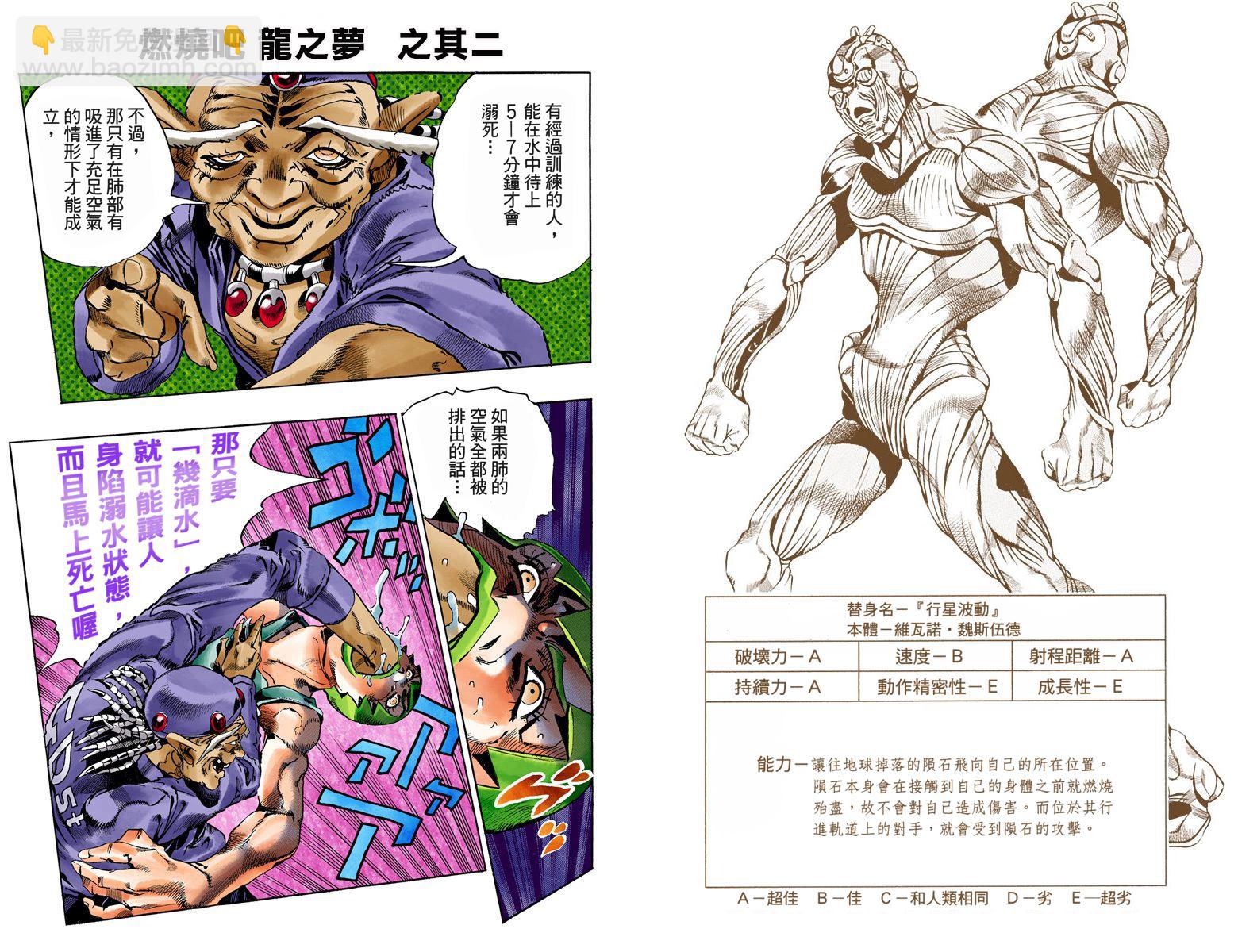 🍴JoJo奇妙冒险 第6部08卷全彩 第46页