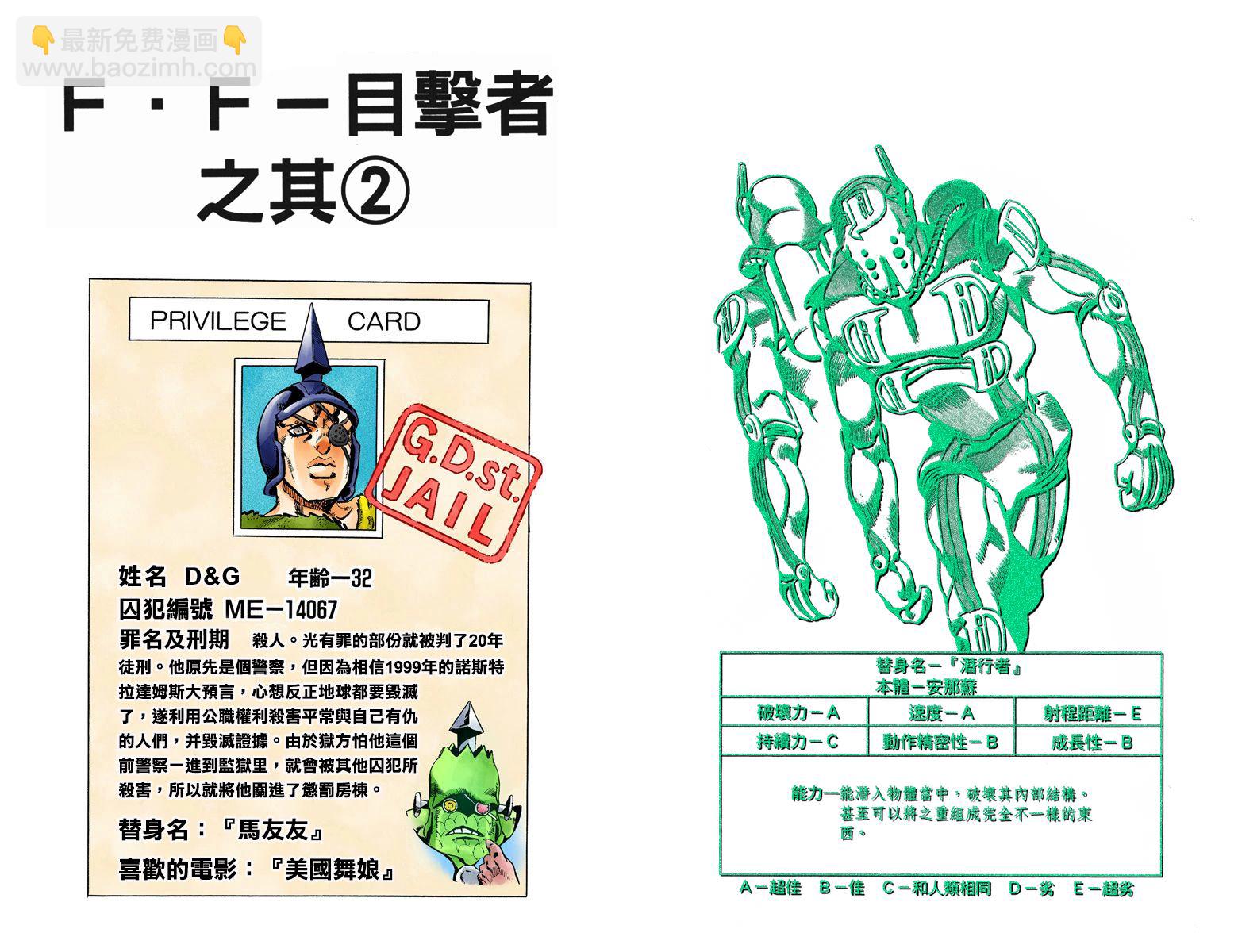 🍴JoJo奇妙冒险 第6部10卷全彩 第25页