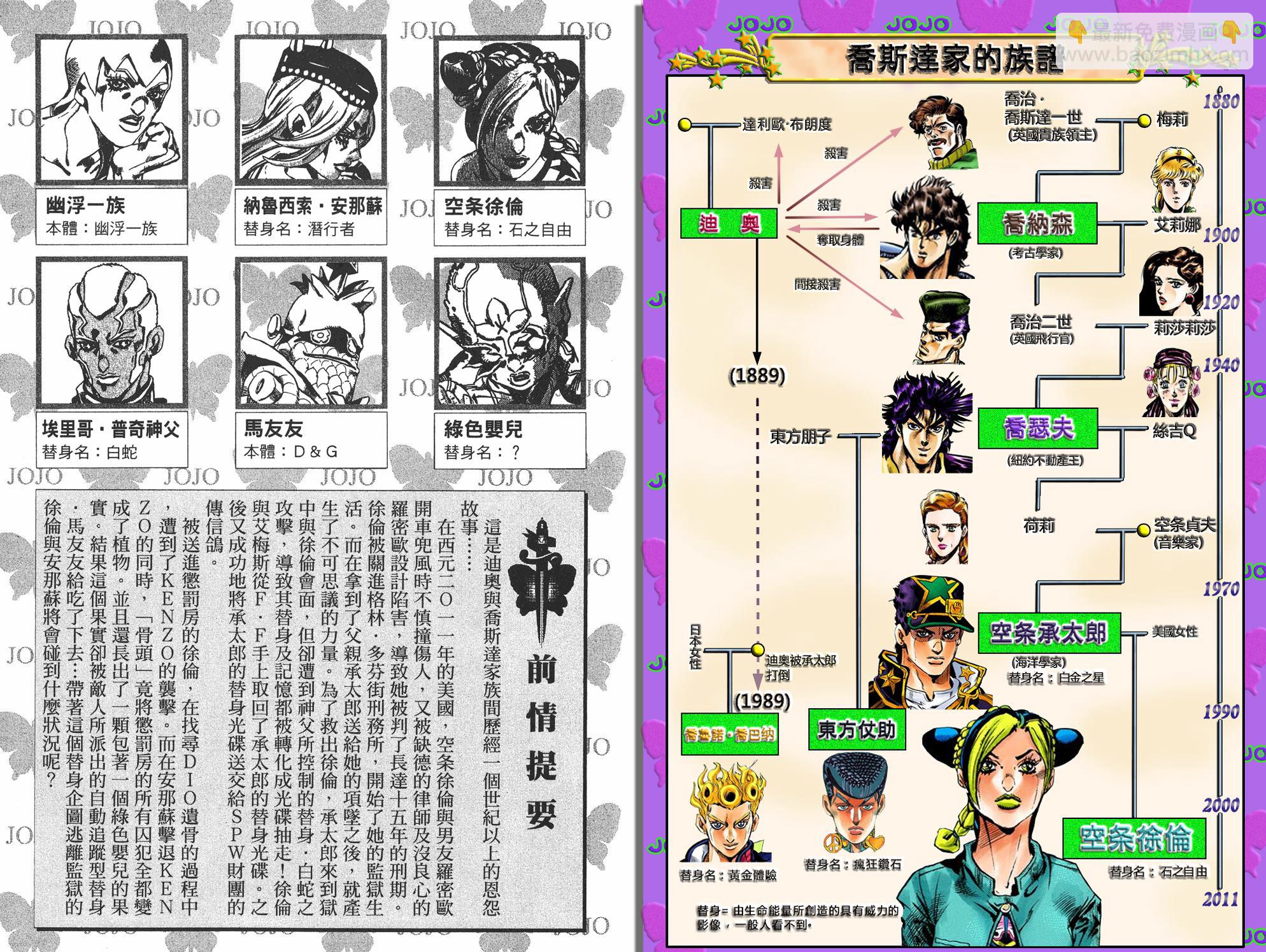 🍴JoJo奇妙冒险 第6部10卷全彩 第3页