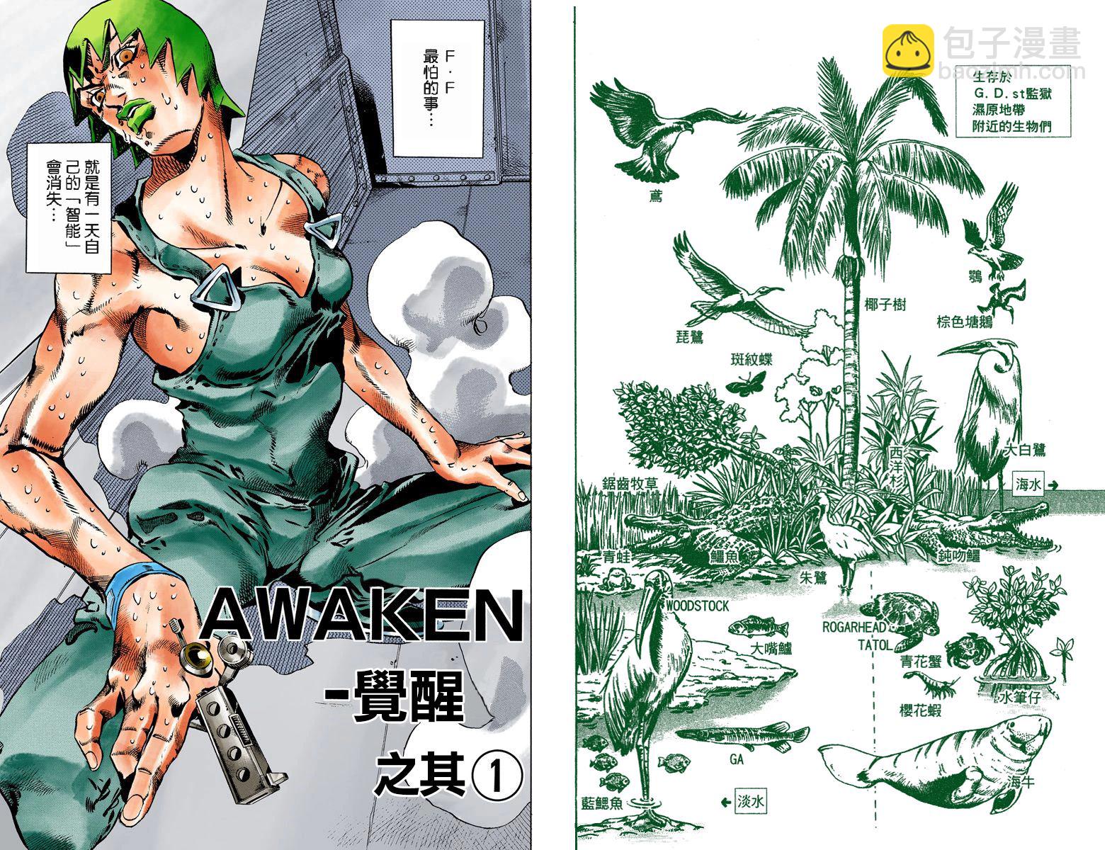 🍴JoJo奇妙冒险 第6部10卷全彩 第36页