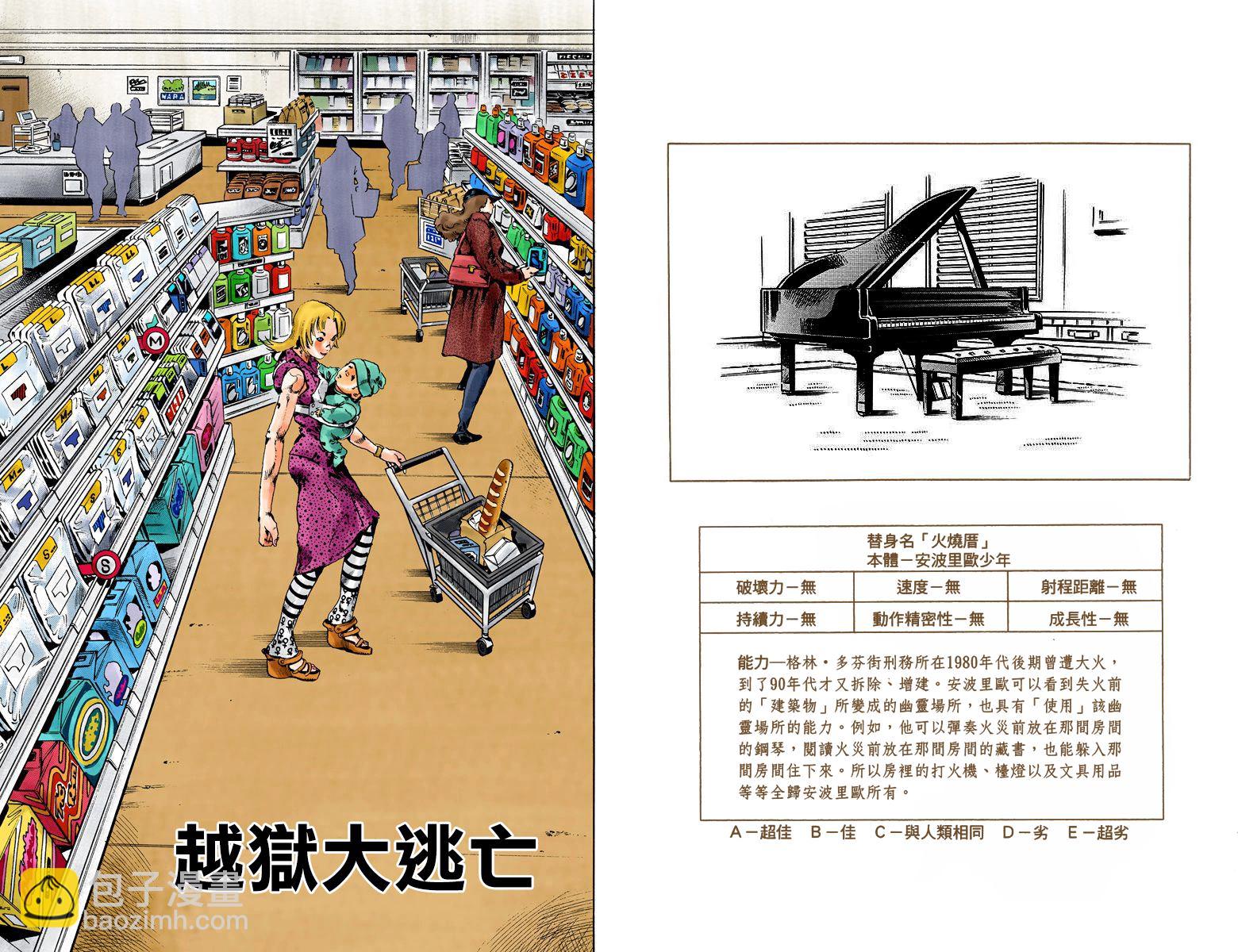 🍴JoJo奇妙冒险 第6部12卷全彩 第26页