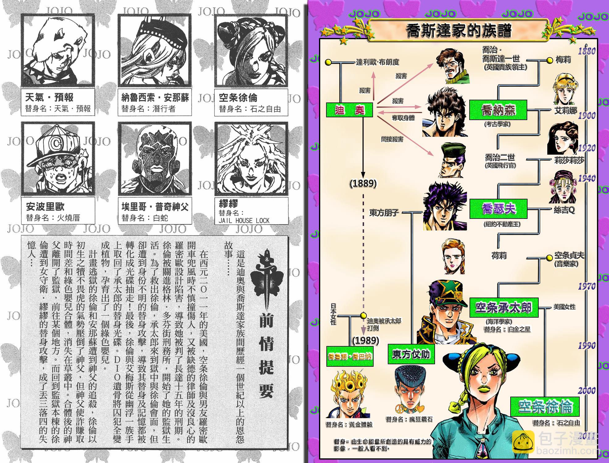 🍴JoJo奇妙冒险 第6部12卷全彩 第3页