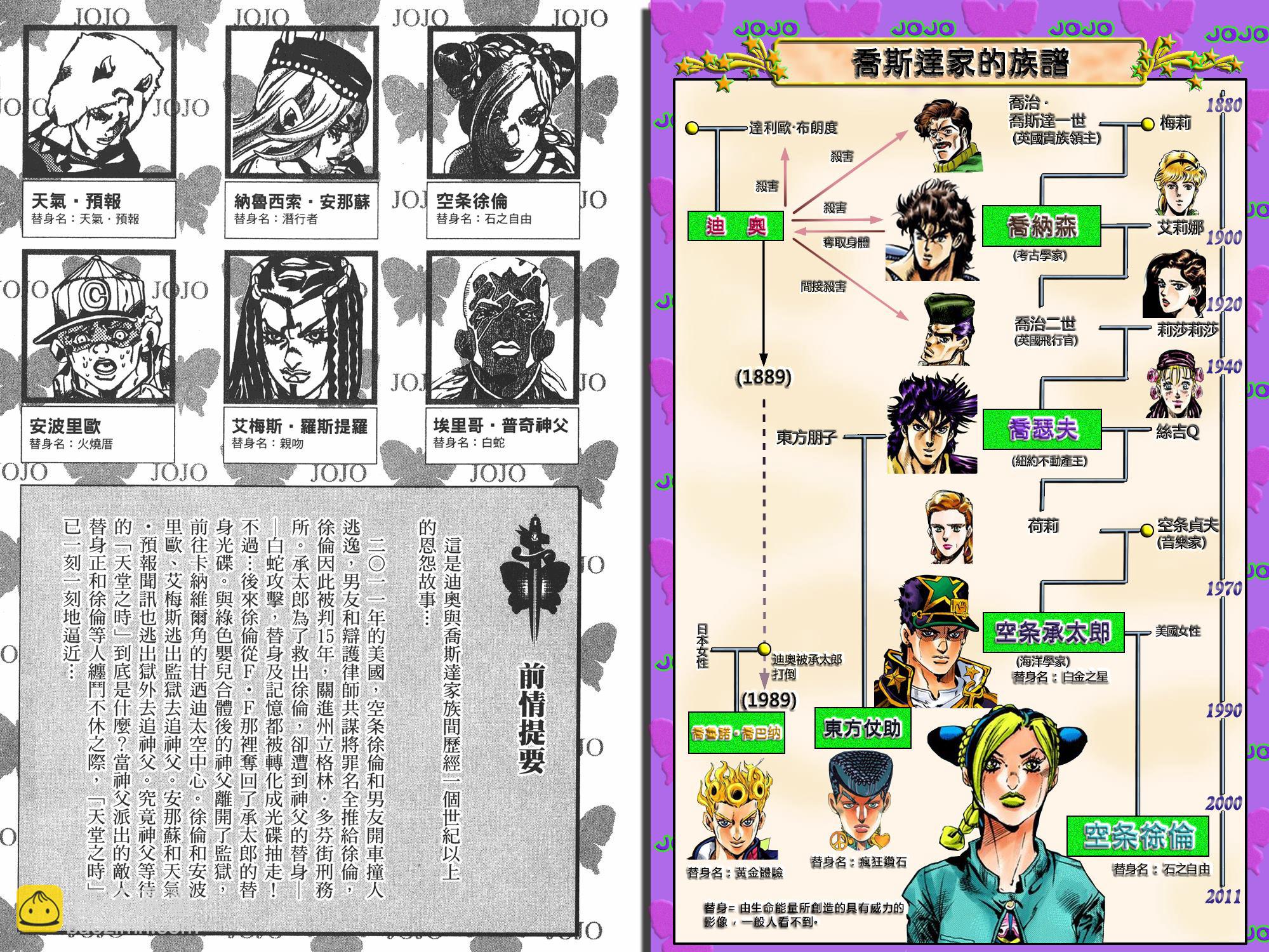 🍴JoJo奇妙冒险 第6部14卷全彩 第3页