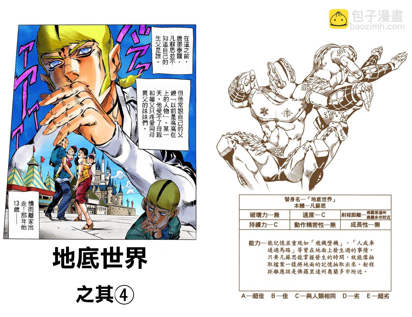🍴JoJo奇妙冒险 第6部14卷全彩 第45页