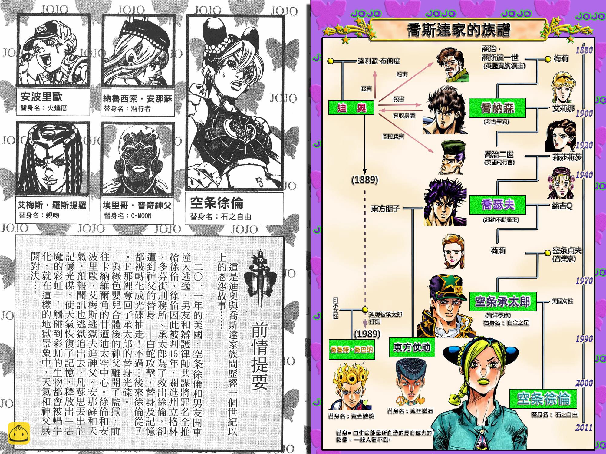 🍴JoJo奇妙冒险 第6部16卷全彩 第3页