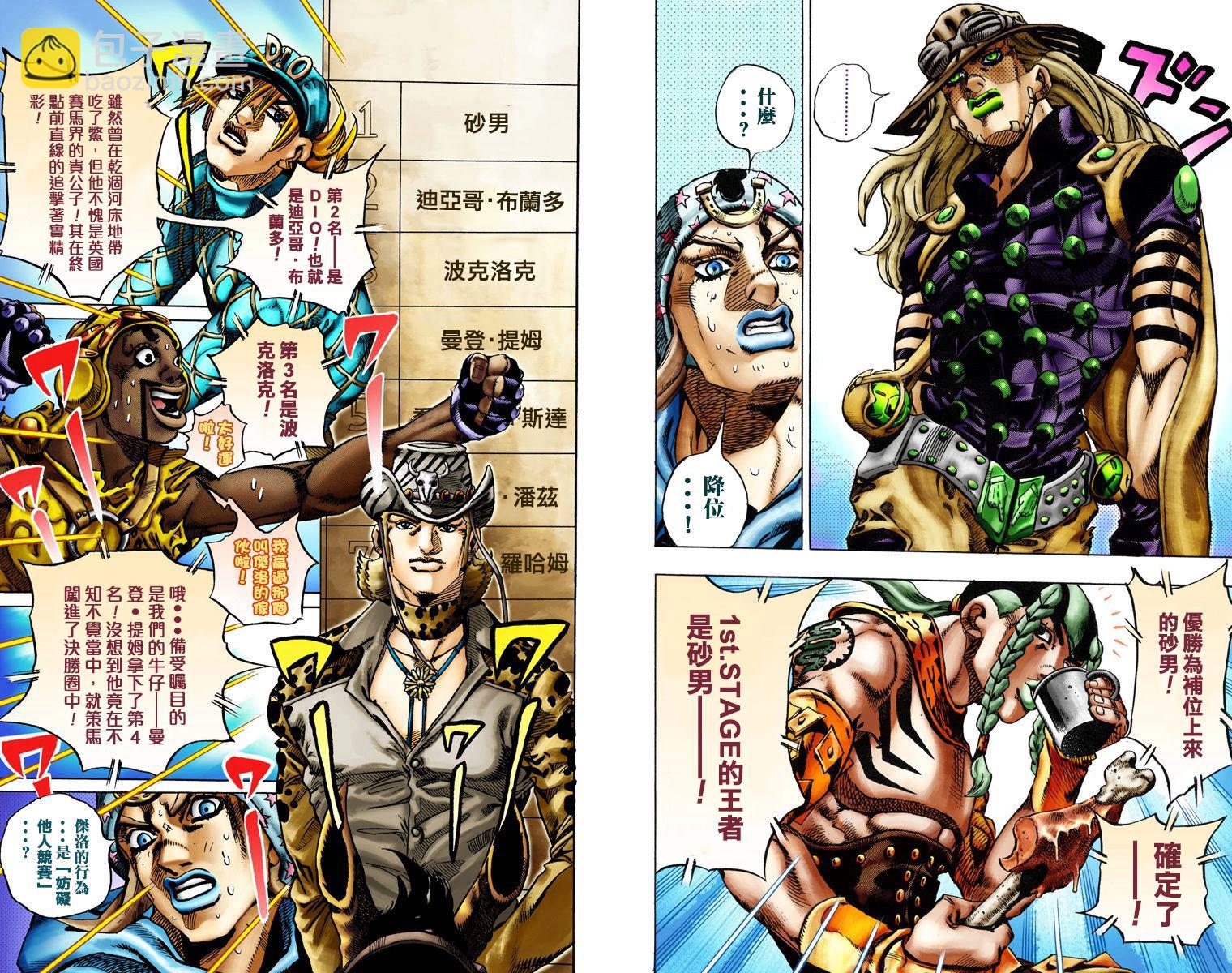 🍴JoJo奇妙冒险 第7部3卷全彩 第8页