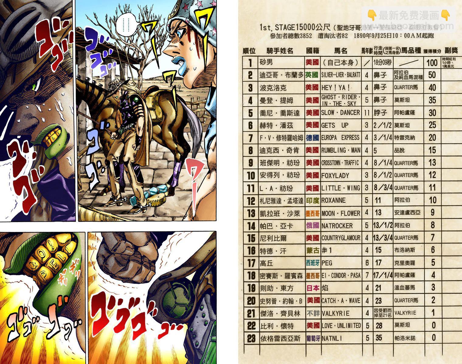 🍴JoJo奇妙冒险 第7部3卷全彩 第9页