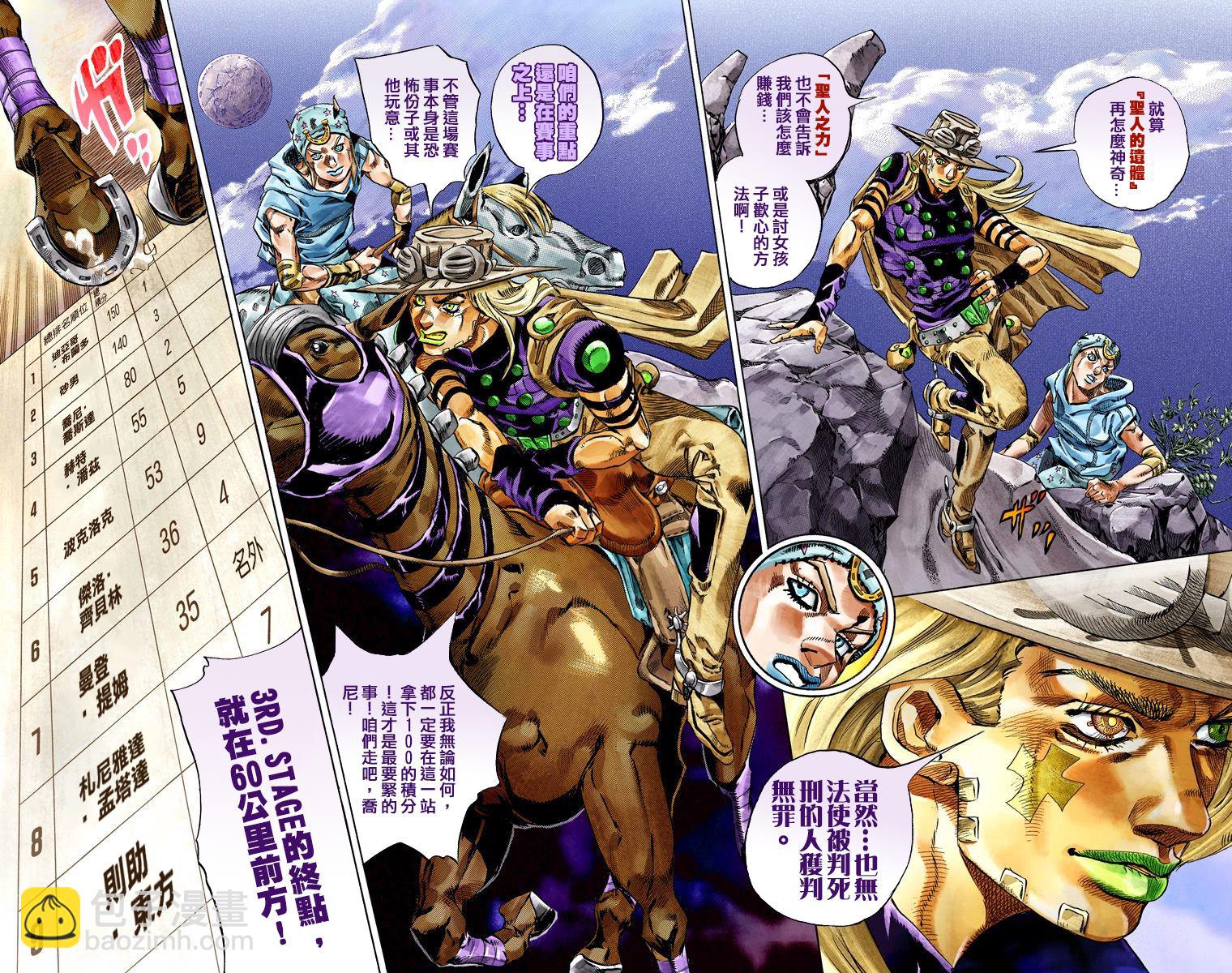 🍴JoJo奇妙冒险 第7部7卷全彩 第32页