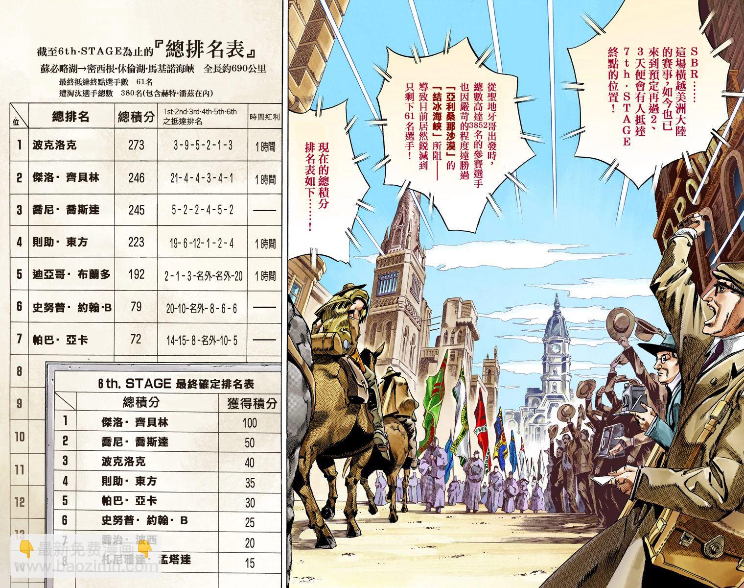 🍴JoJo奇妙冒险 第7部15卷全彩 第20页