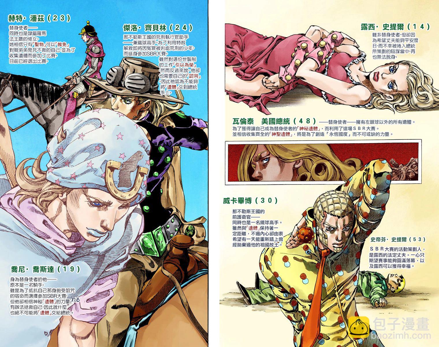 🍴JoJo奇妙冒险 第7部17卷全彩 第3页