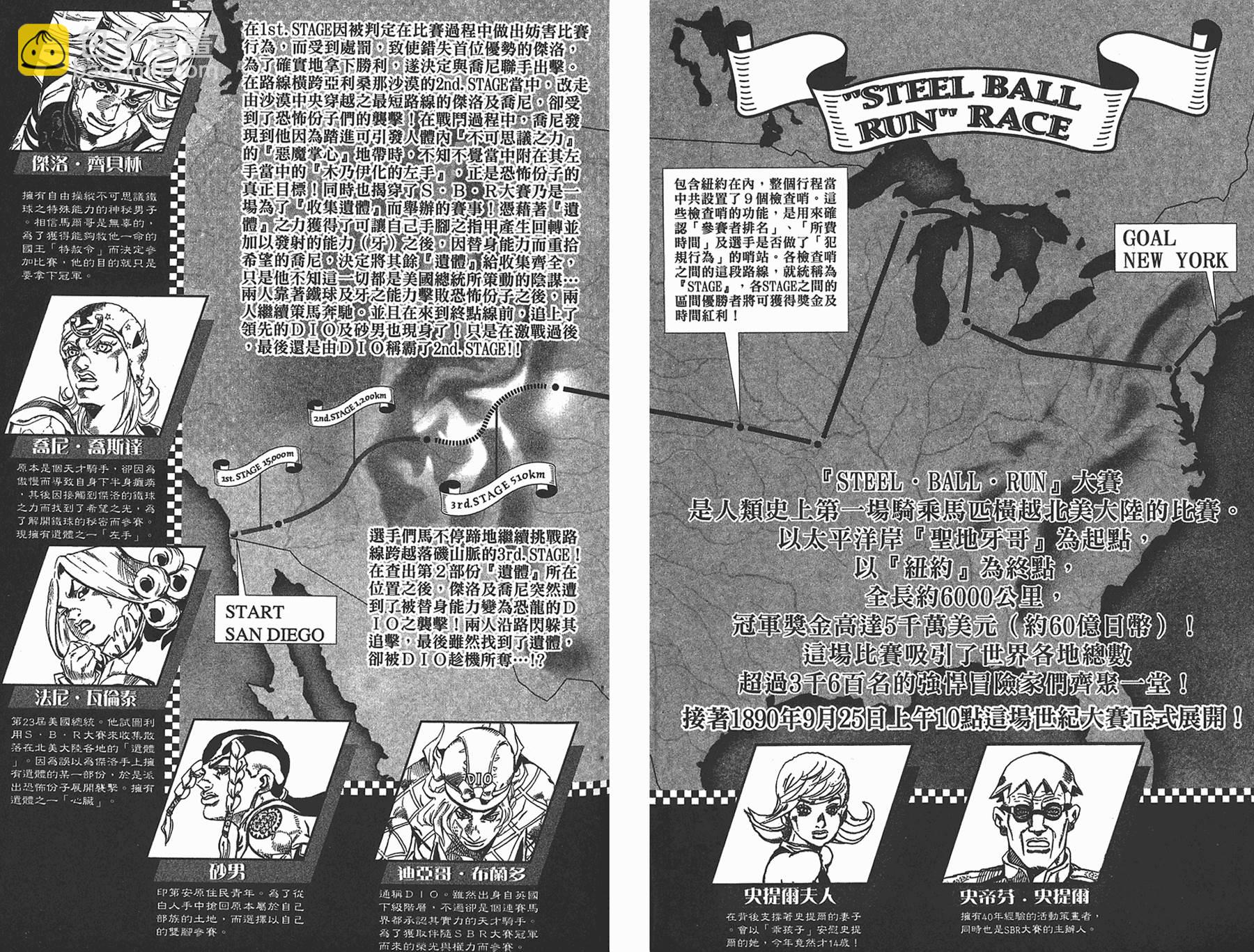 🍴JoJo奇妙冒险 第87卷 第3页
