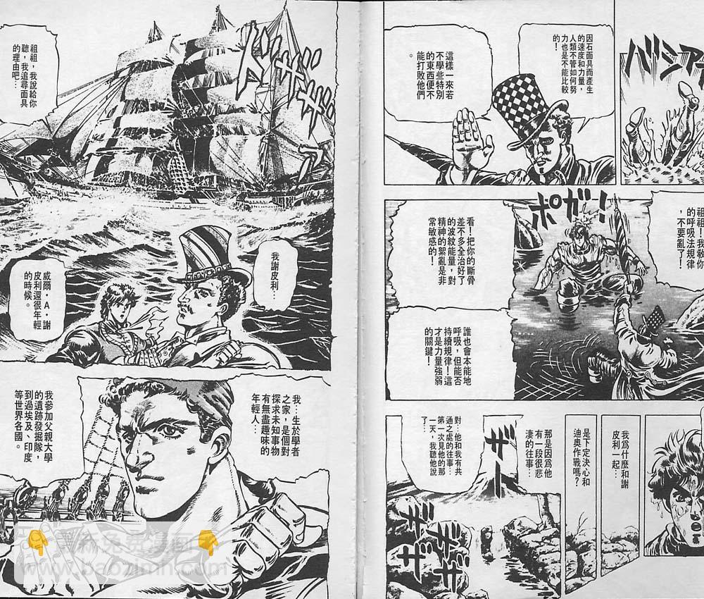 🍴JoJo奇妙冒险 第3卷 第25页